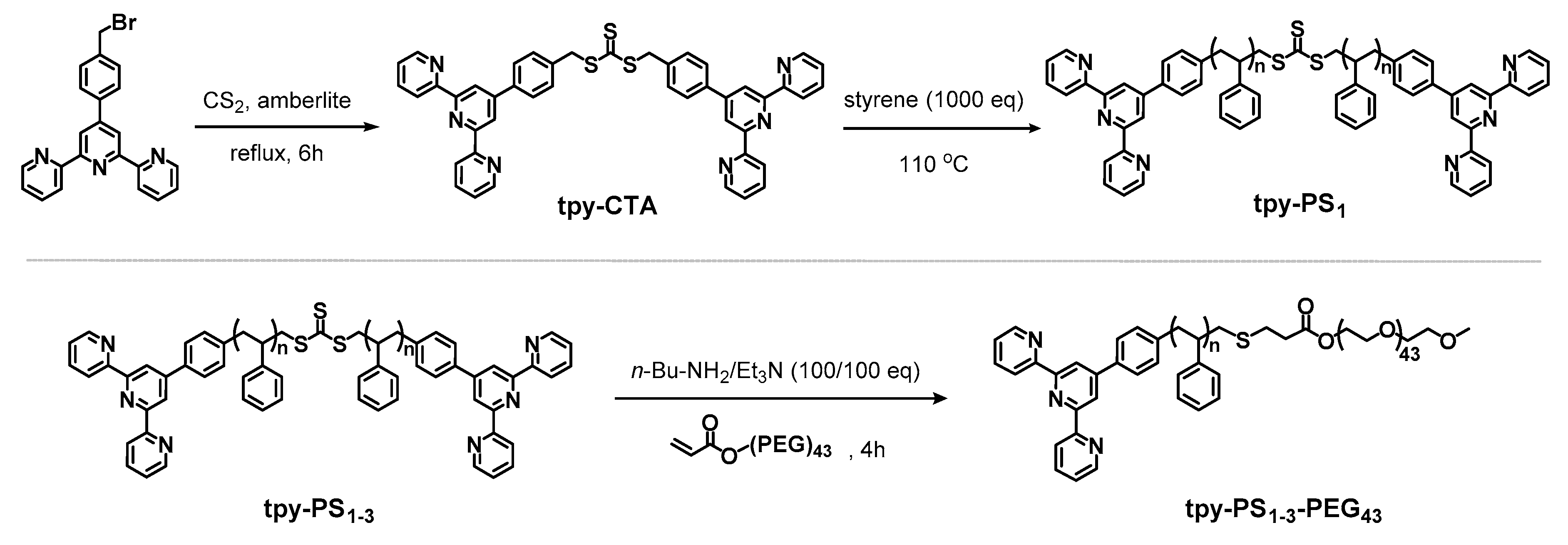 Materials 12 00601 sch001 Materials 12 00601 sch001