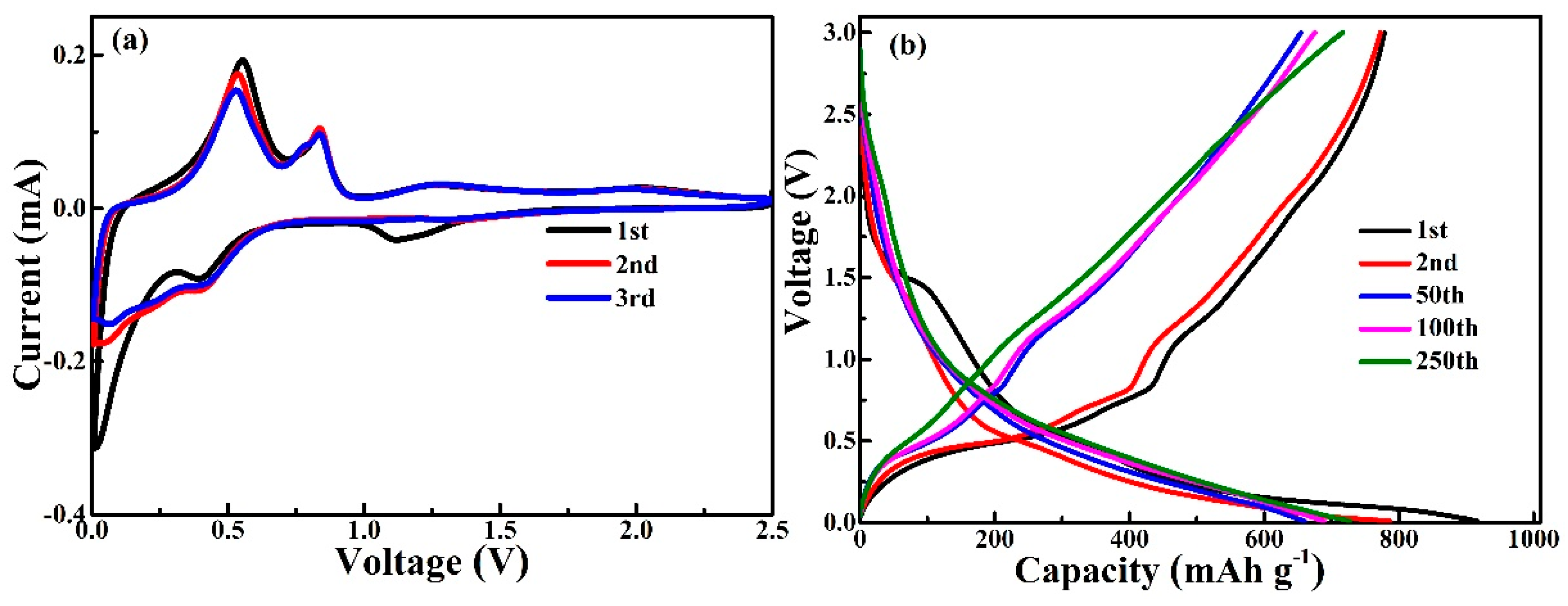Materials 12 00603 g004 Materials 12 00603 g004