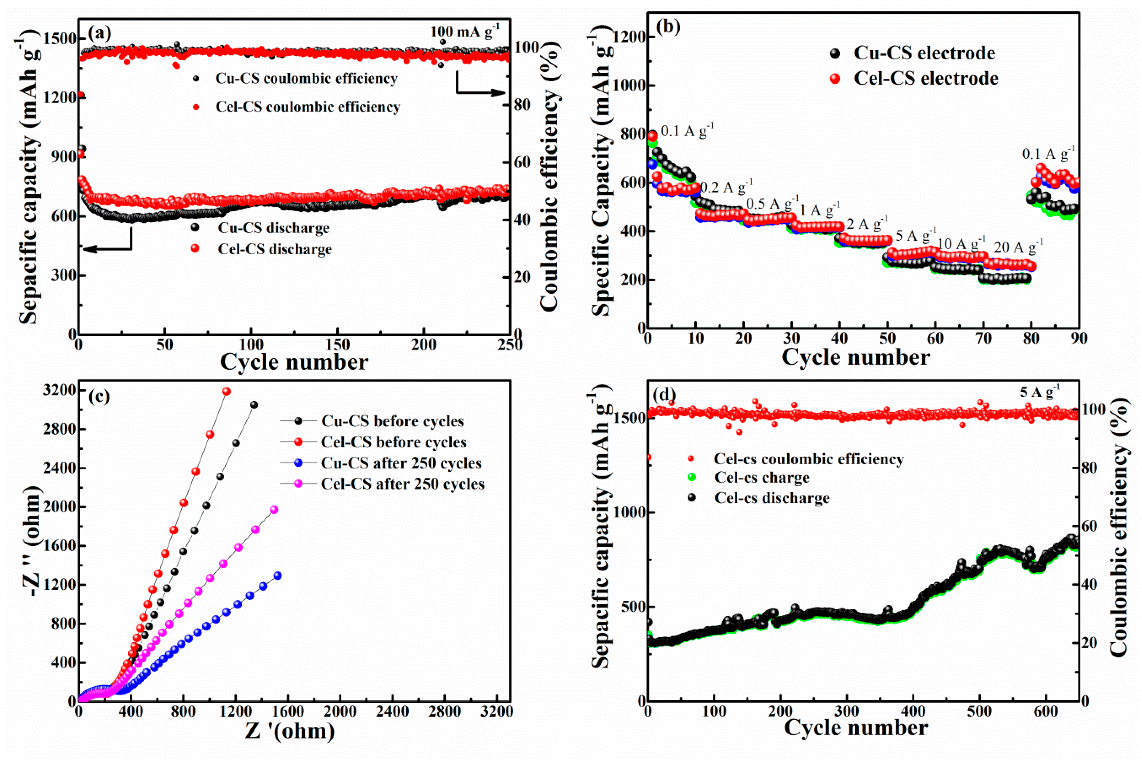 Materials 12 00603 g005 Materials 12 00603 g005