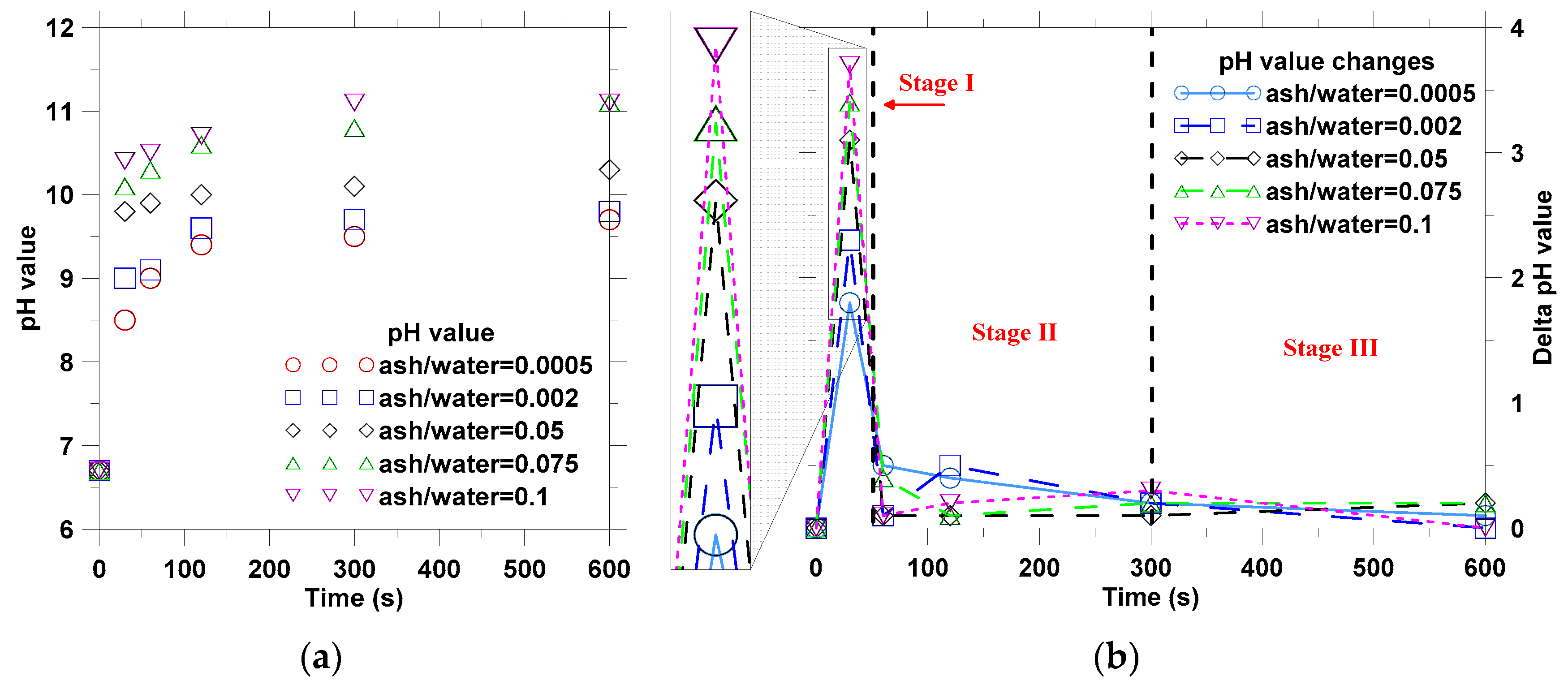 Materials 12 00605 g002