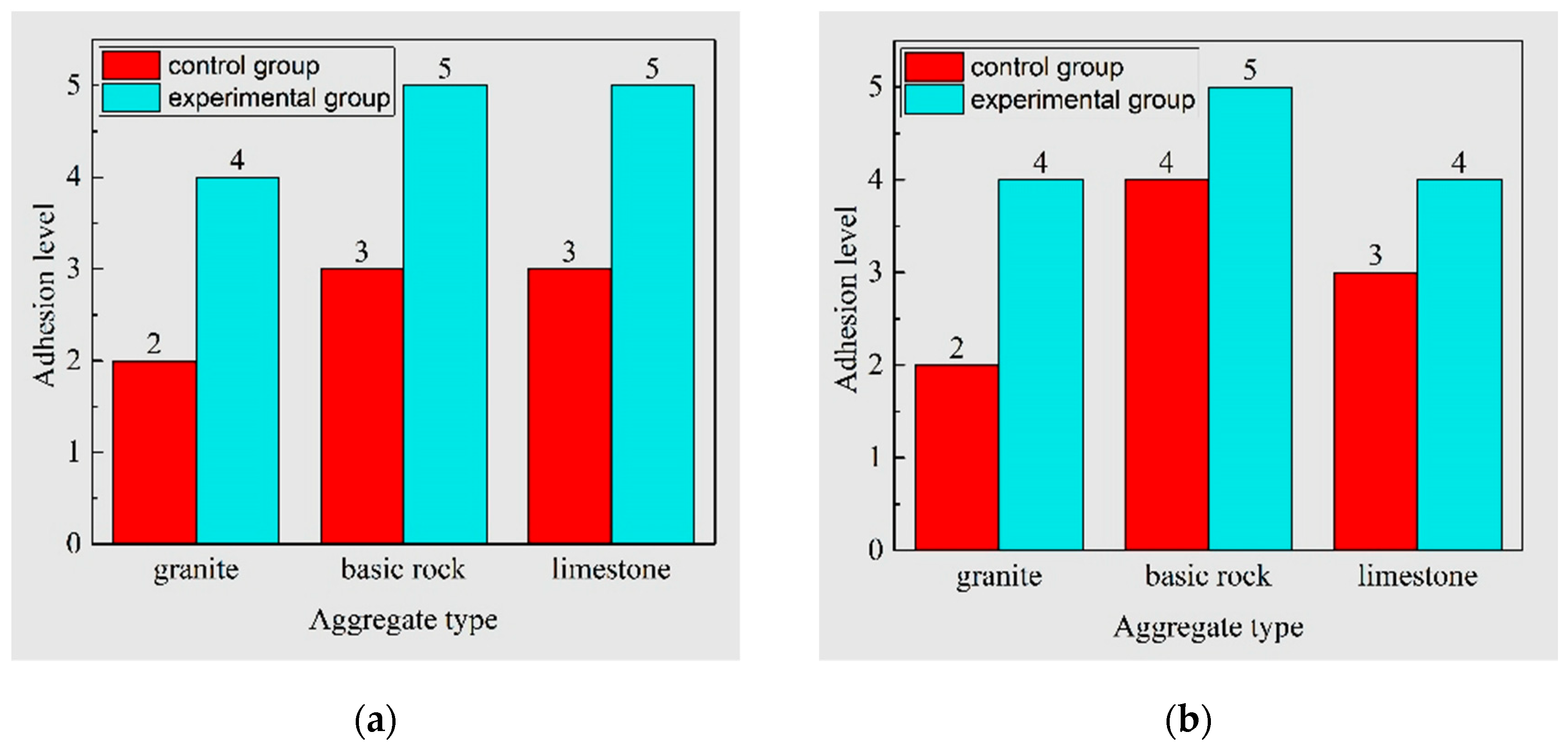 Materials 12 00605 g004