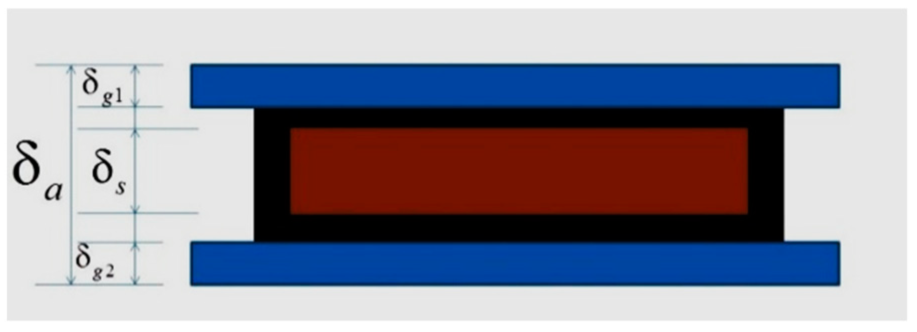 Materials 12 00605 g008