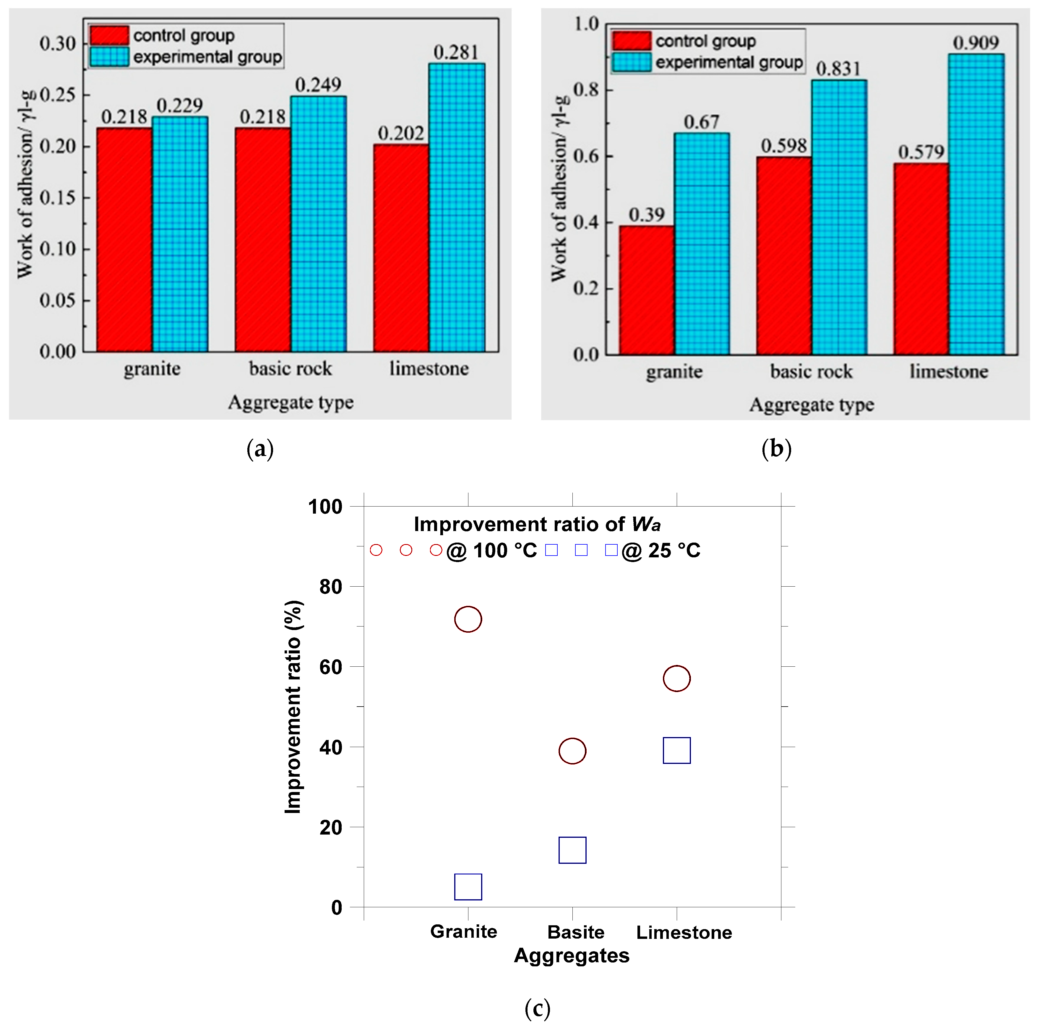 Materials 12 00605 g011