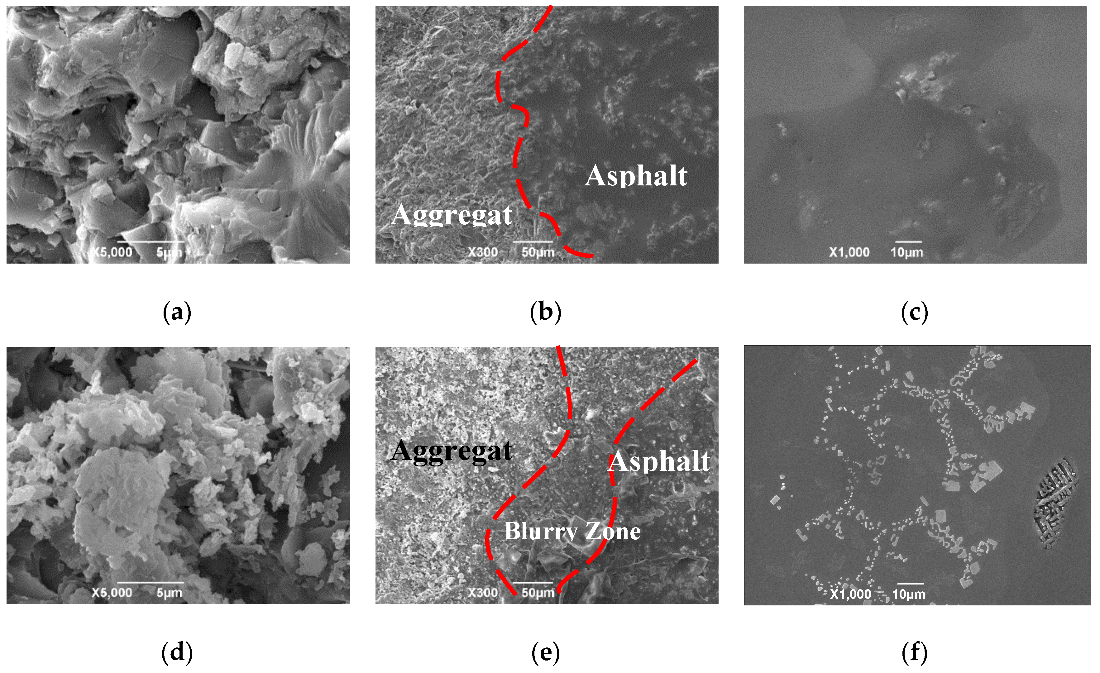 Materials 12 00605 g013