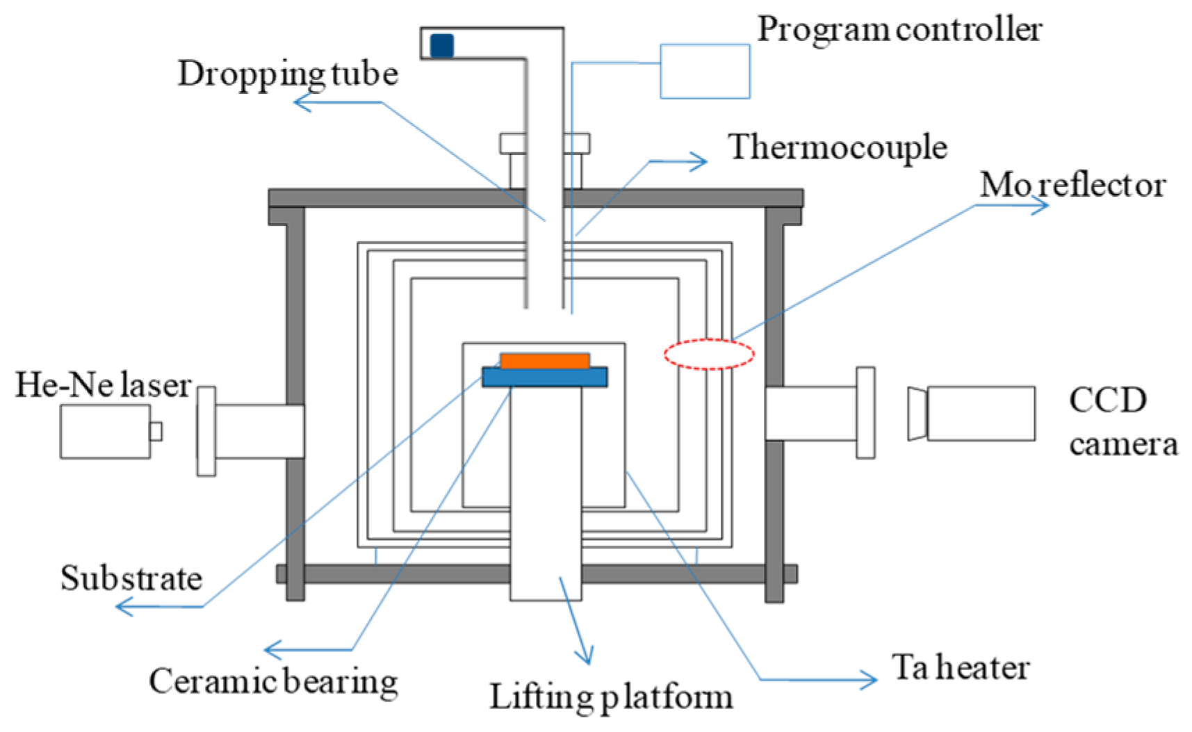 Materials 12 00606 g002 550