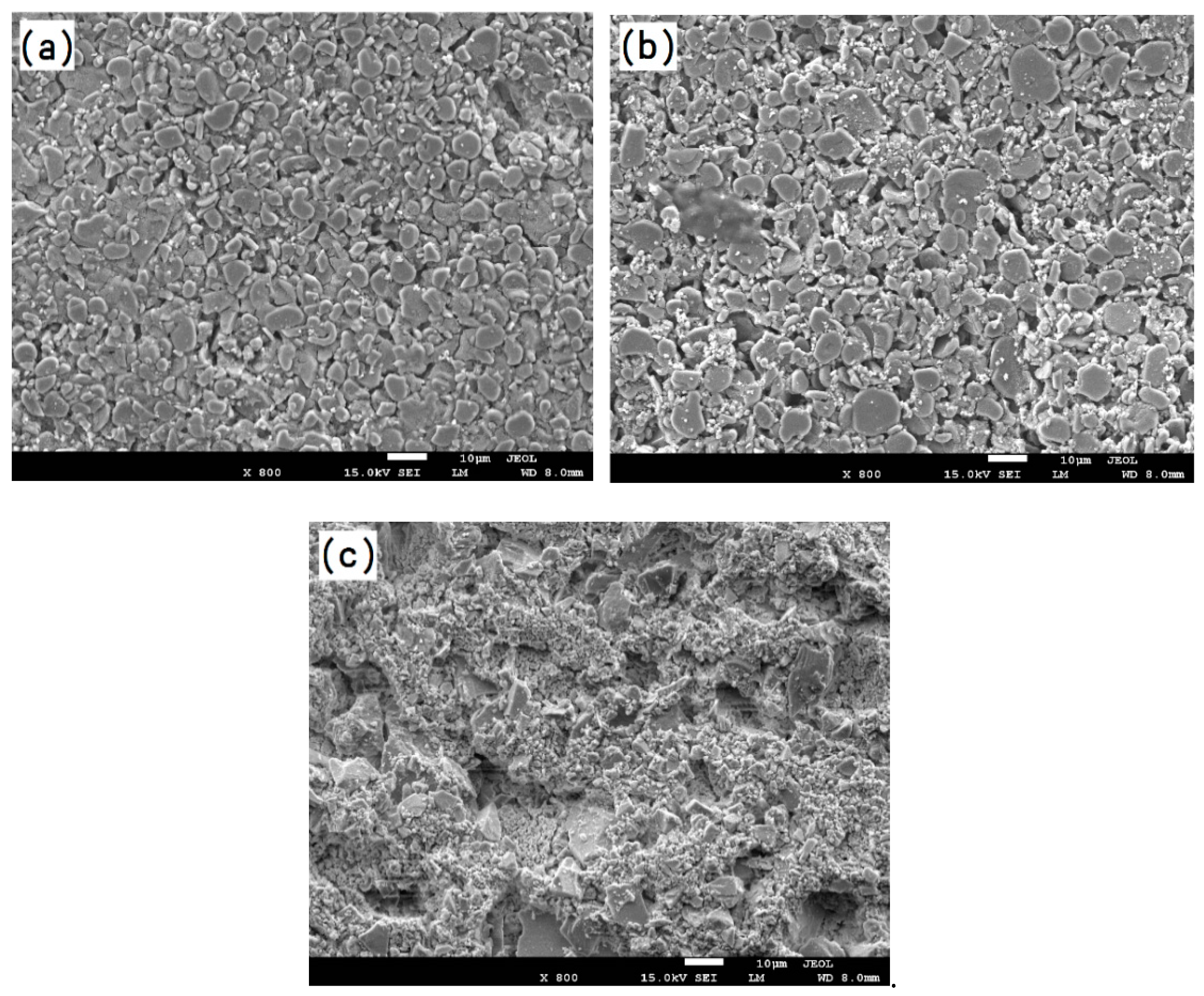 Materials 12 00606 g008 550