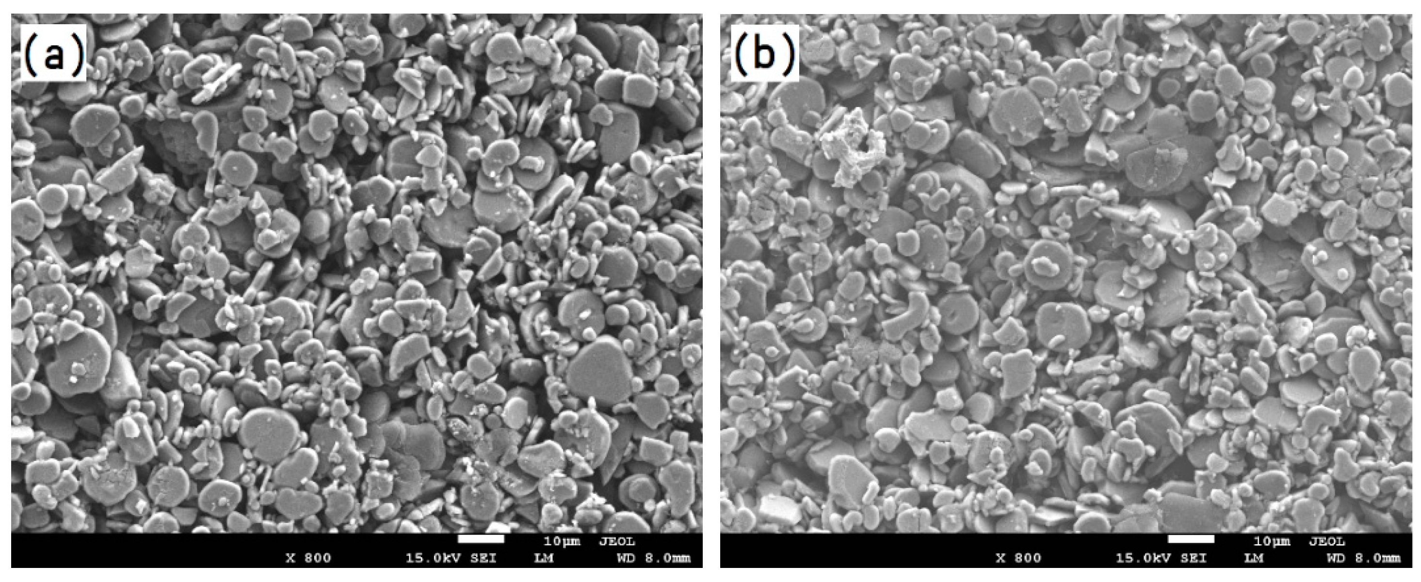 Materials 12 00606 g009 550