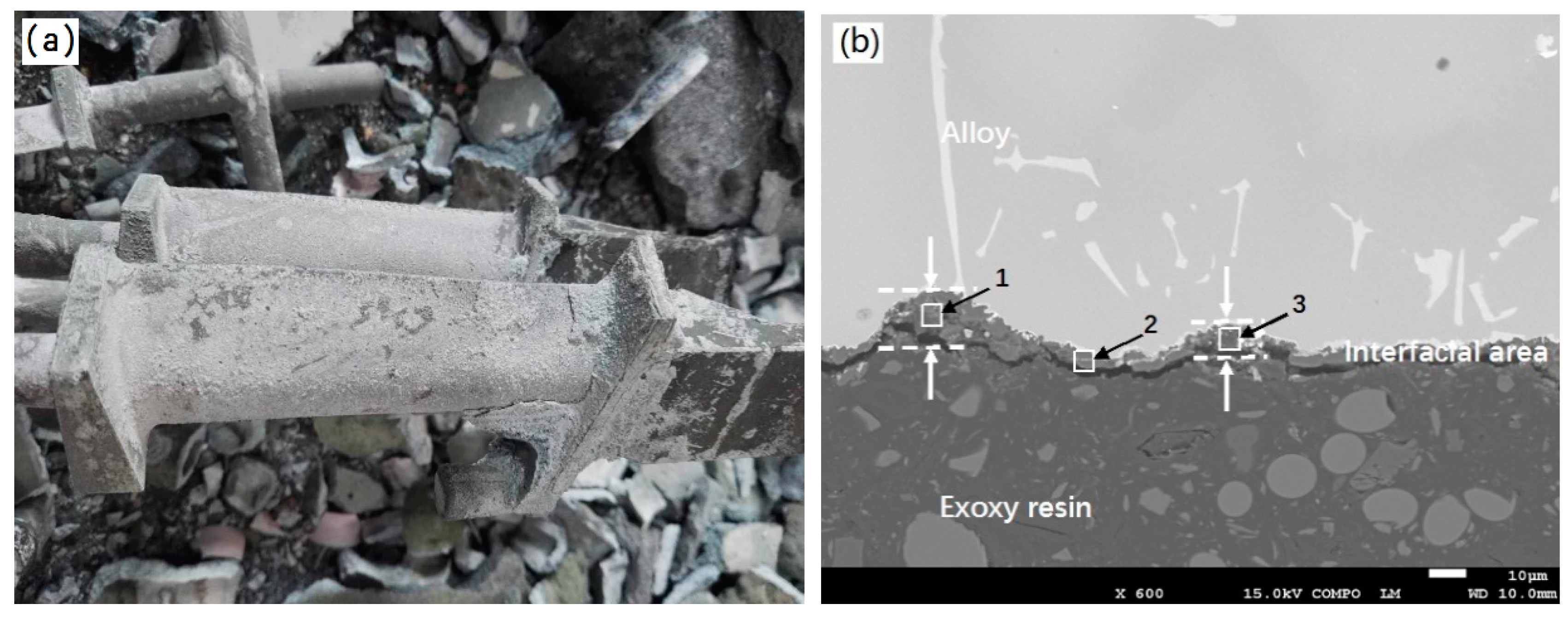 Materials 12 00606 g012a 550