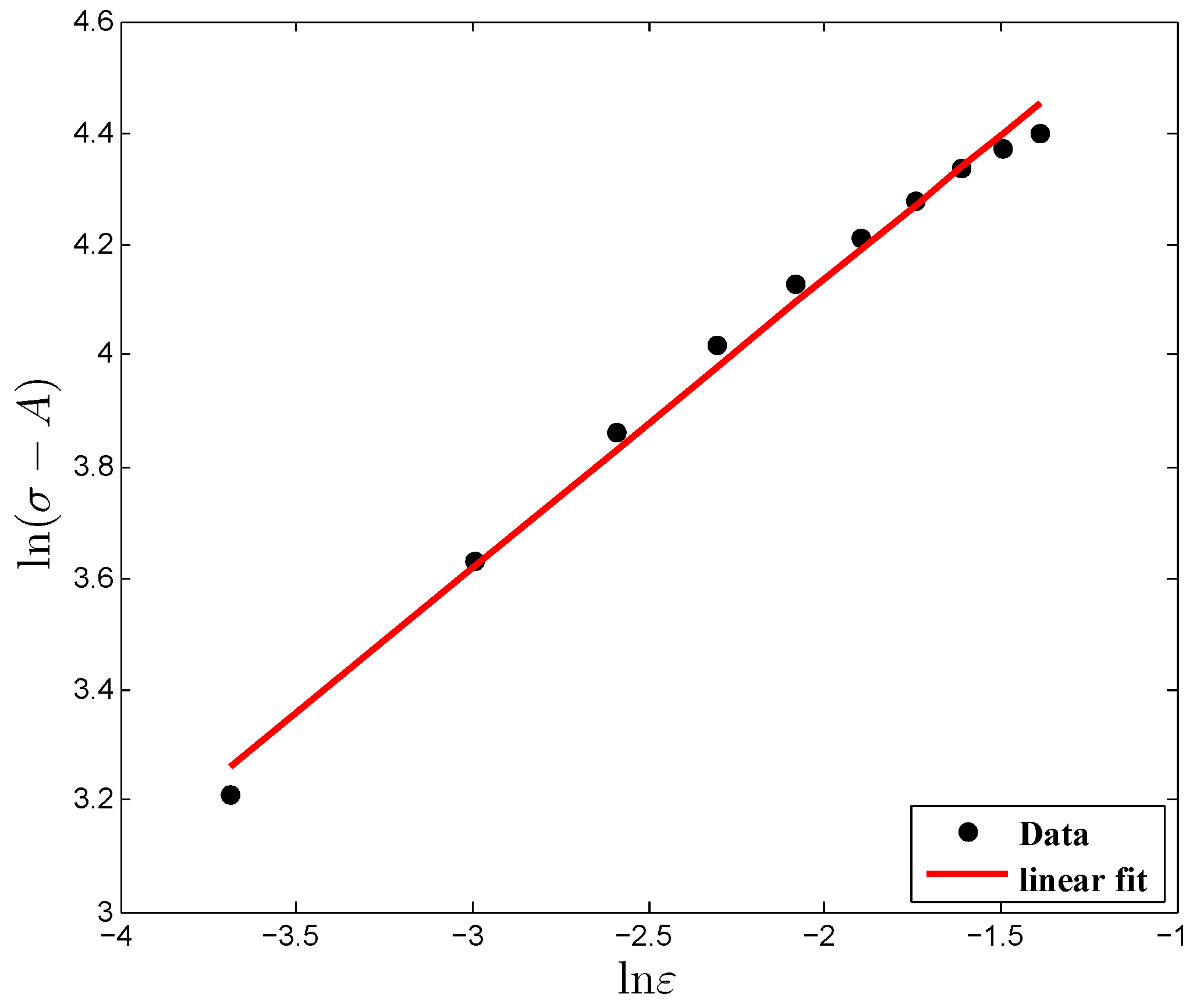 Materials 12 00609 g003 Materials 12 00609 g003