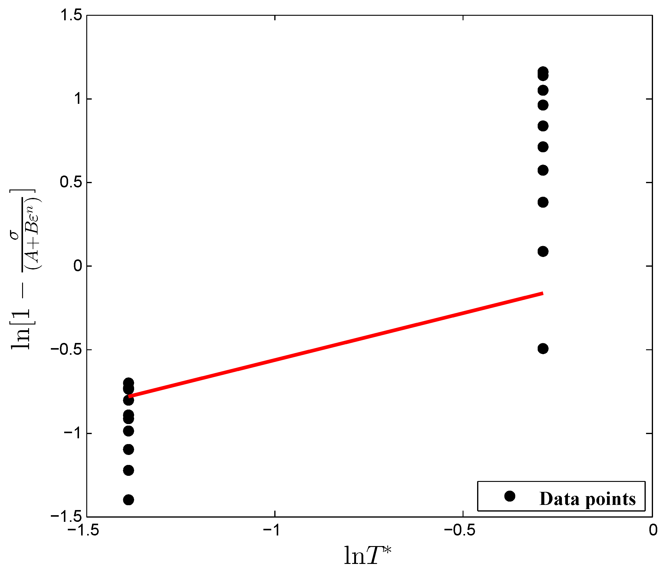 Materials 12 00609 g005 Materials 12 00609 g005