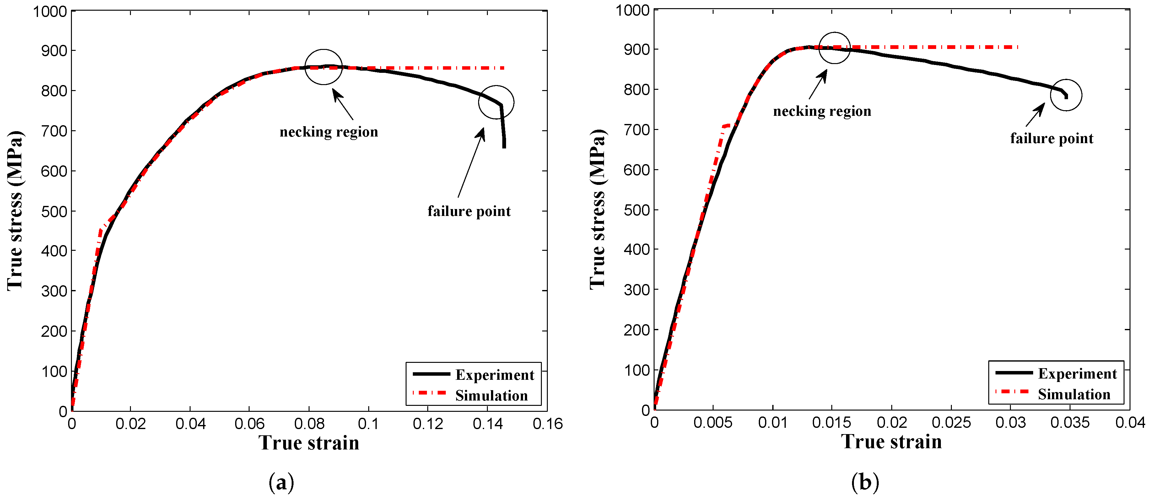 Materials 12 00609 g009a Materials 12 00609 g009a
