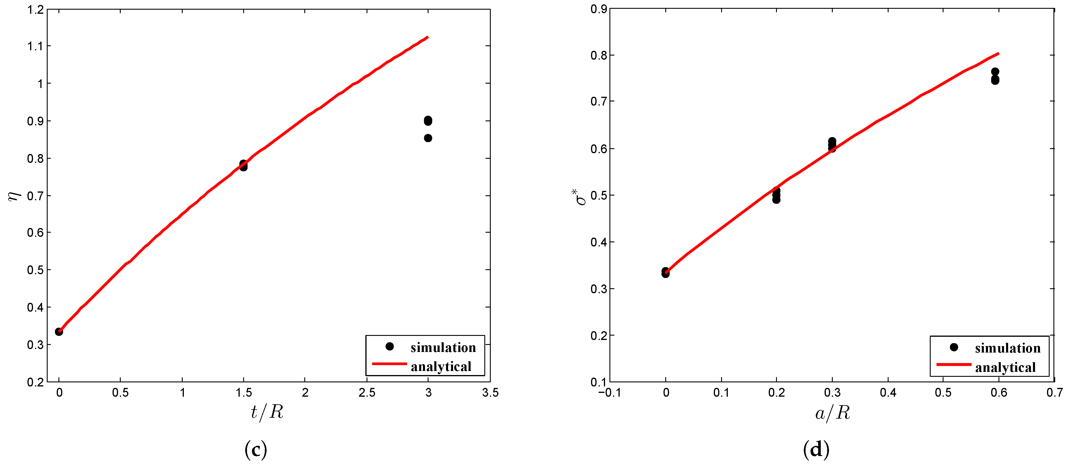 Materials 12 00609 g009b Materials 12 00609 g009b