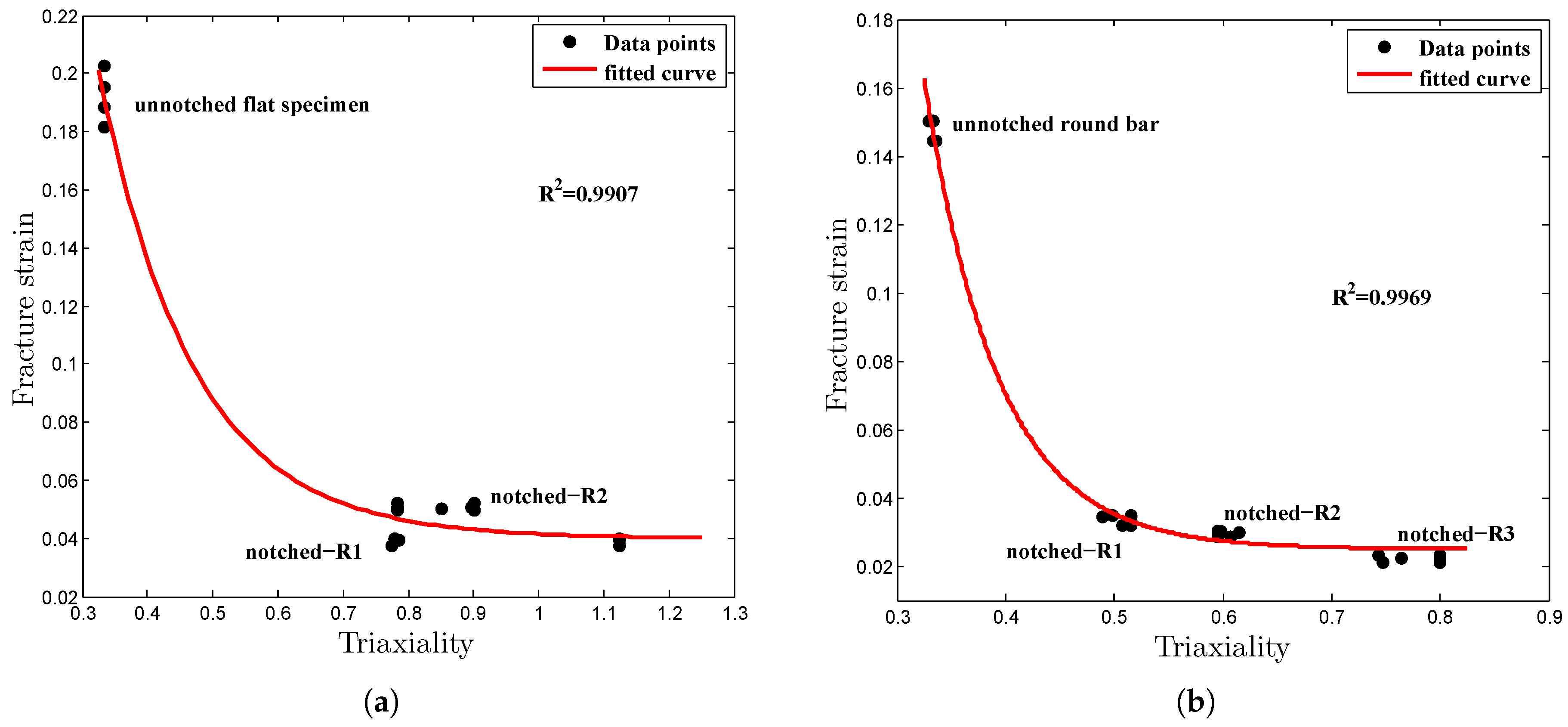 Materials 12 00609 g010 Materials 12 00609 g010