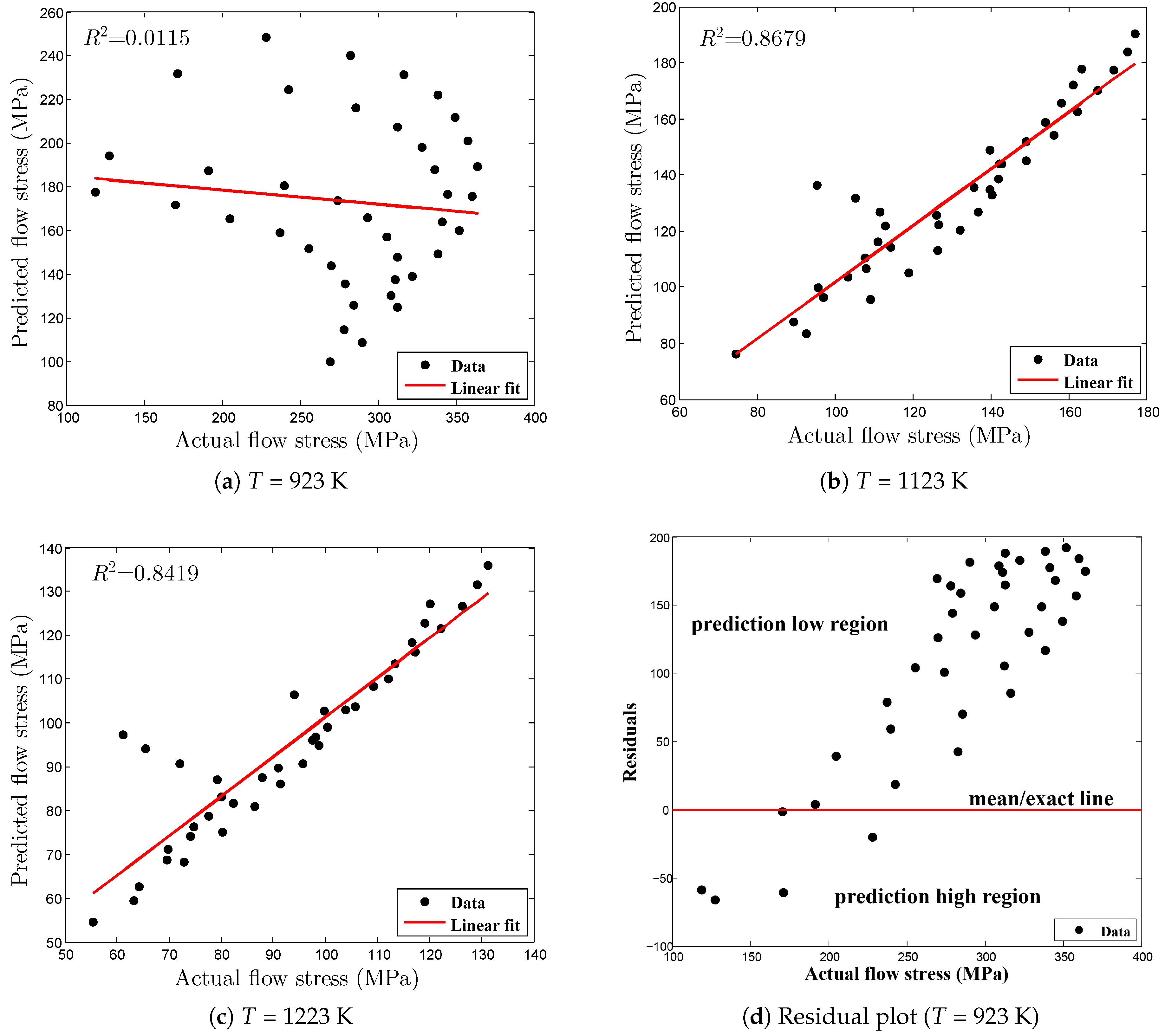Materials 12 00609 g012 Materials 12 00609 g012