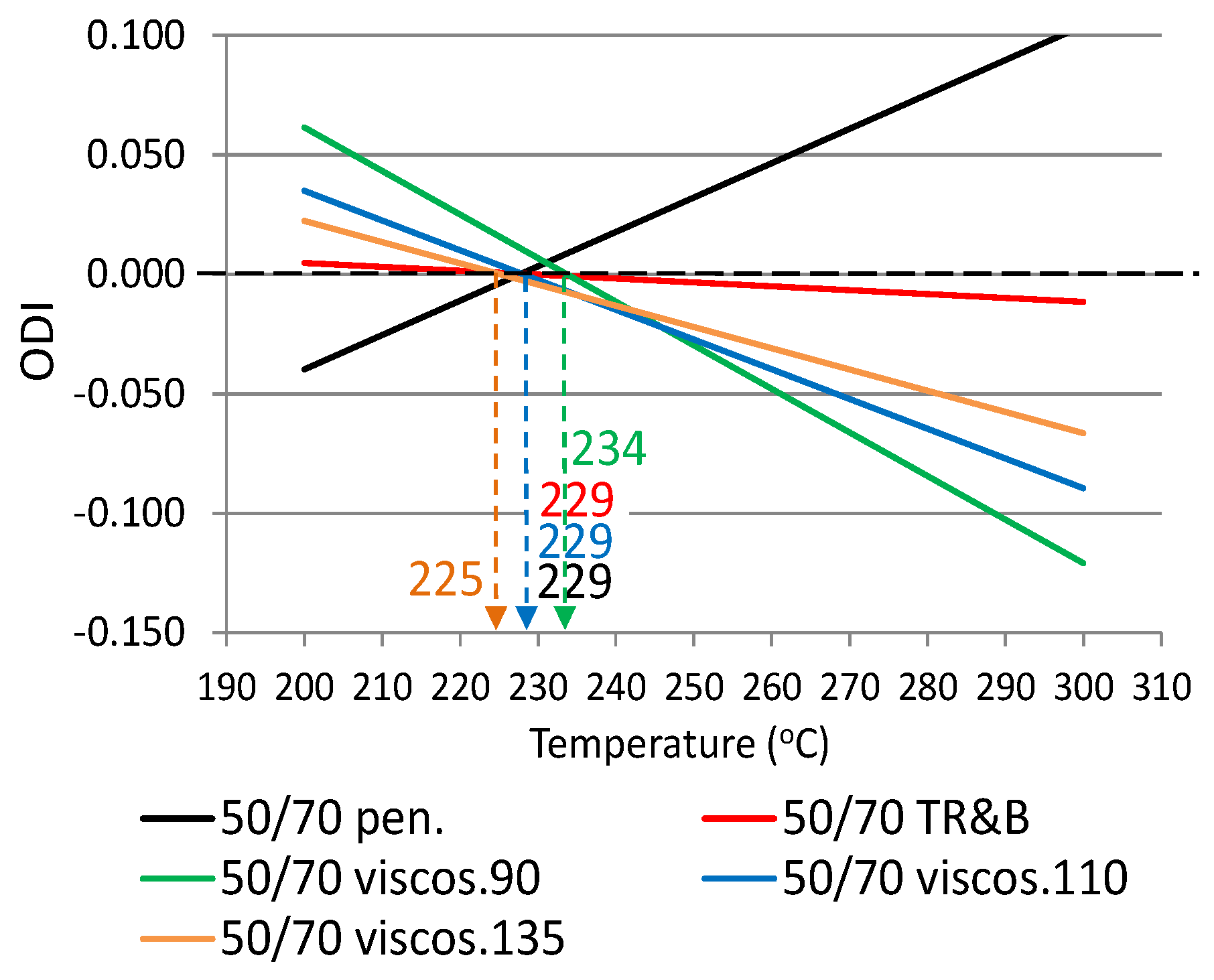 Materials 12 00610 g003 Materials 12 00610 g003