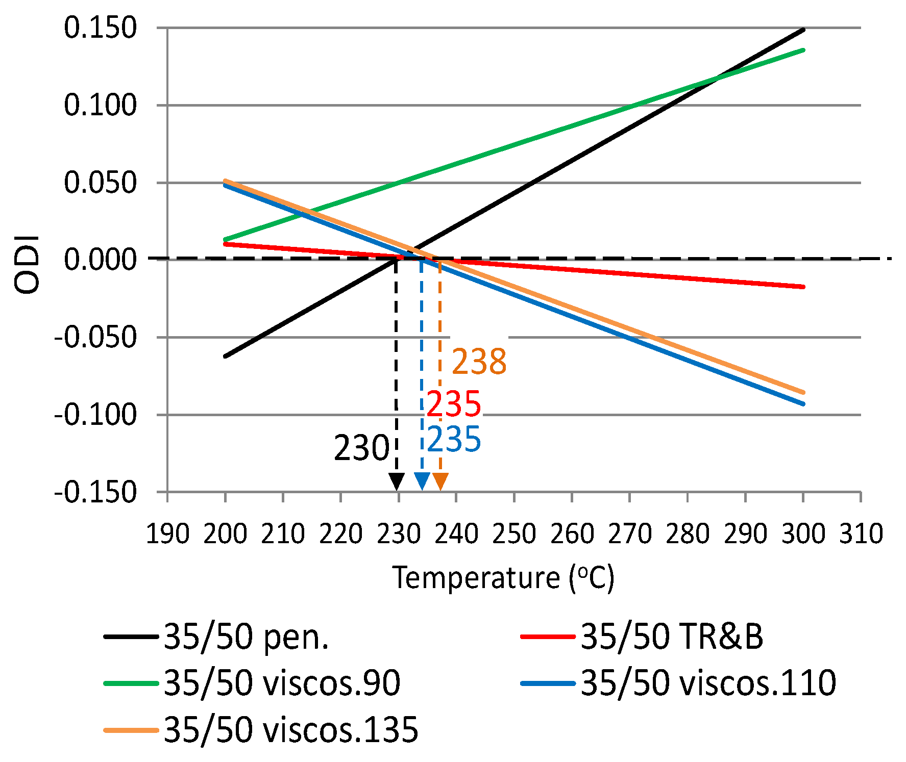 Materials 12 00610 g004 Materials 12 00610 g004