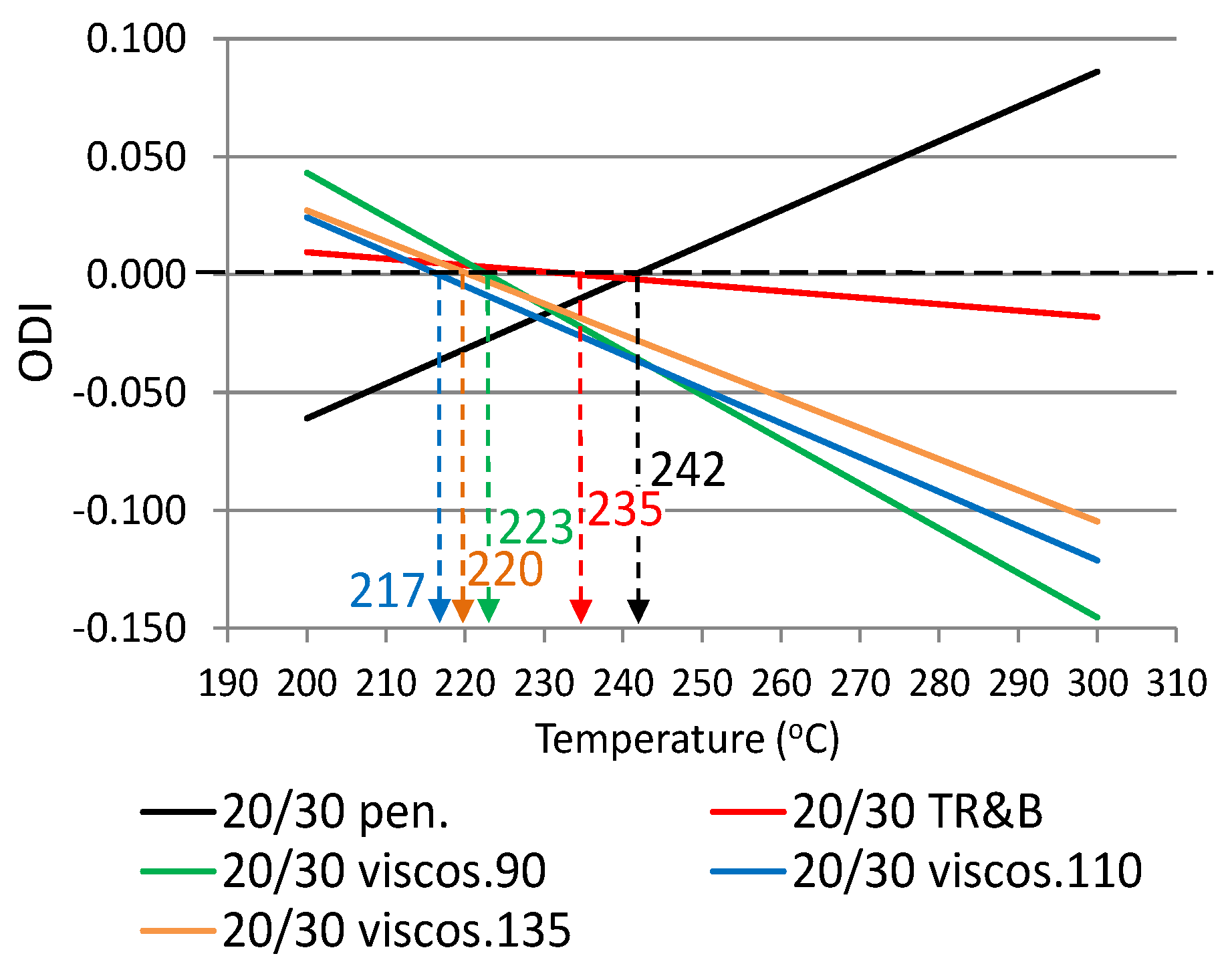 Materials 12 00610 g005 Materials 12 00610 g005