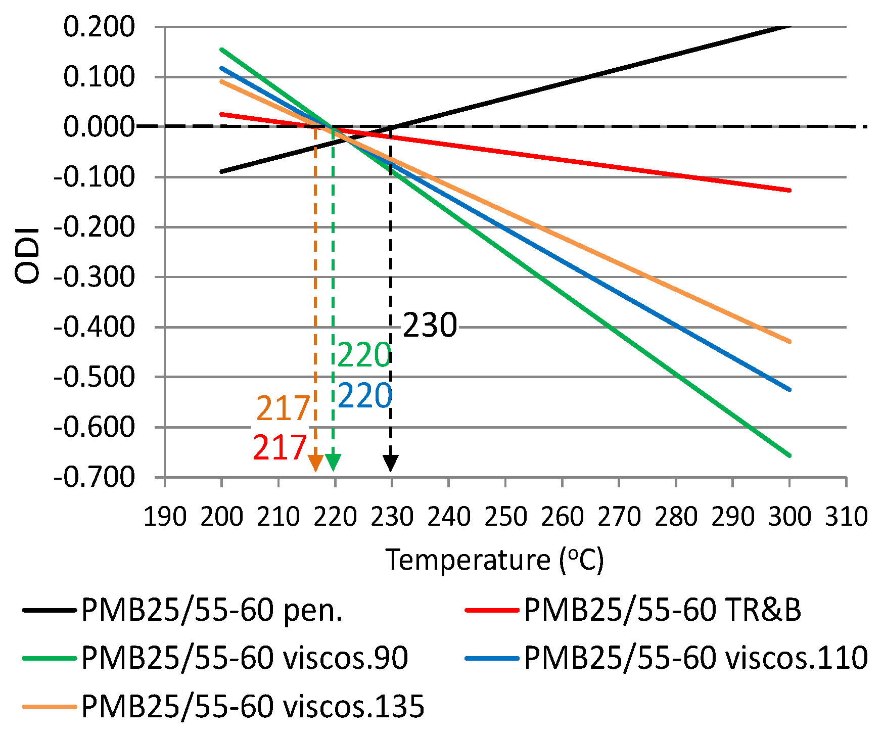 Materials 12 00610 g008 Materials 12 00610 g008