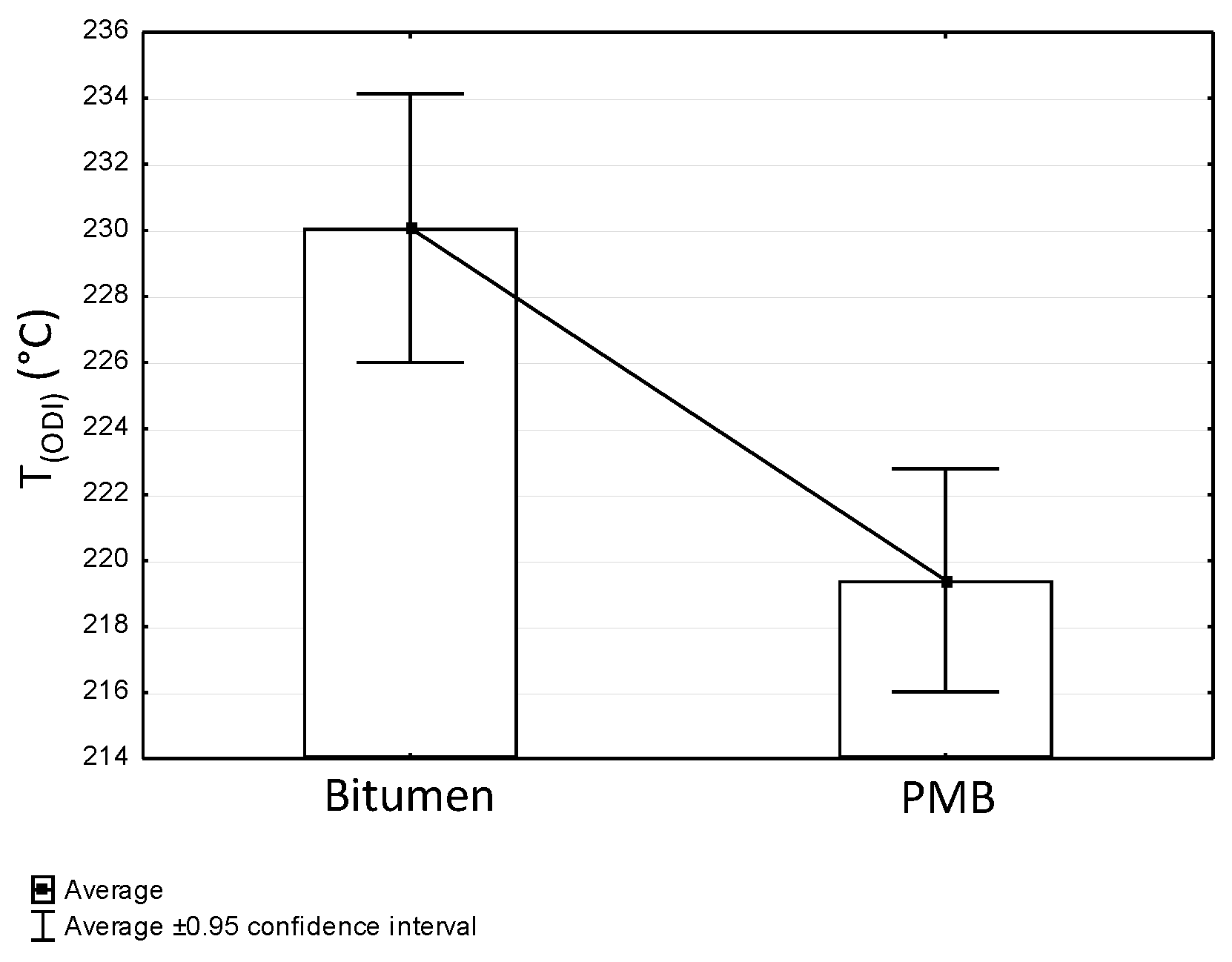 Materials 12 00610 g010 Materials 12 00610 g010