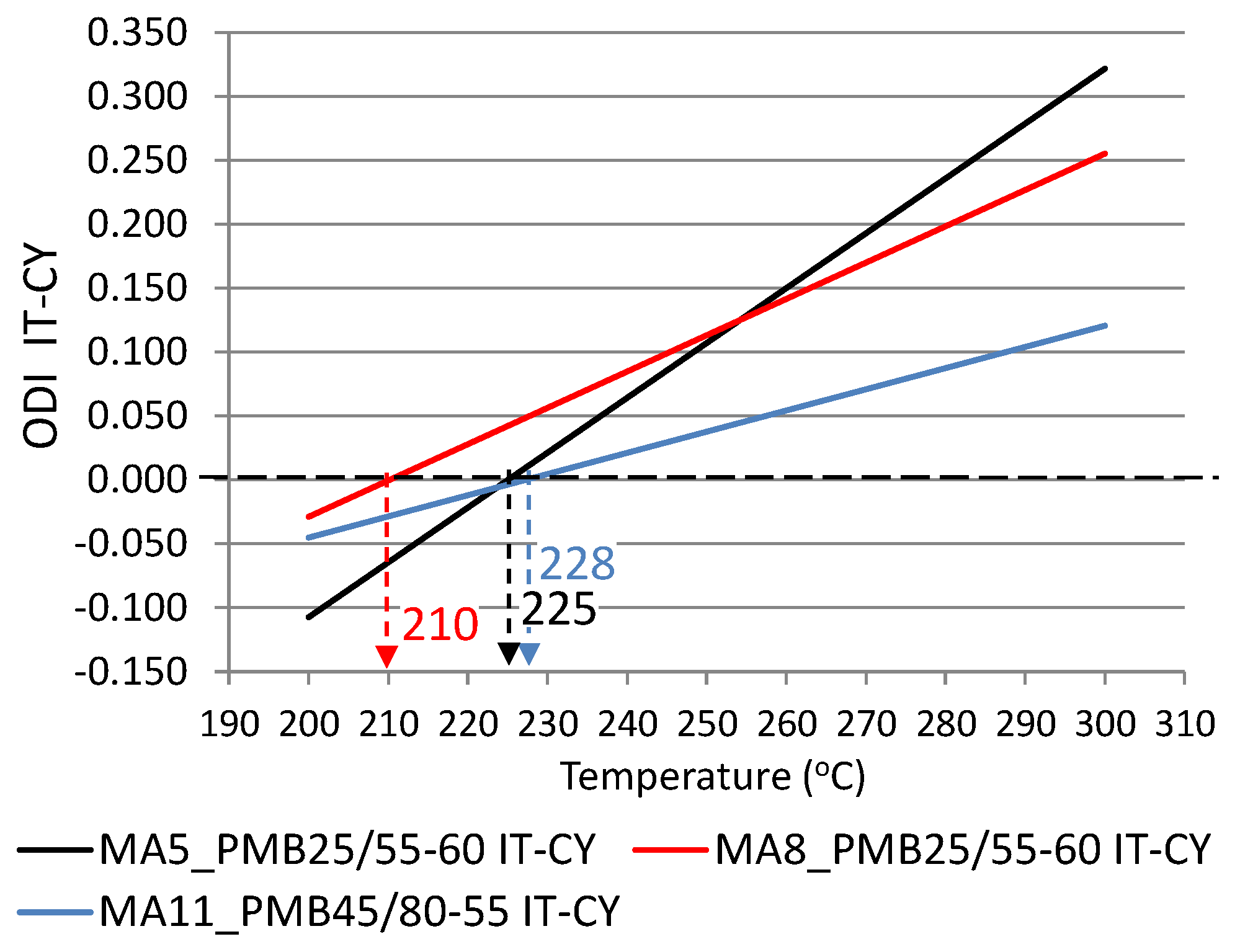 Materials 12 00610 g011 Materials 12 00610 g011