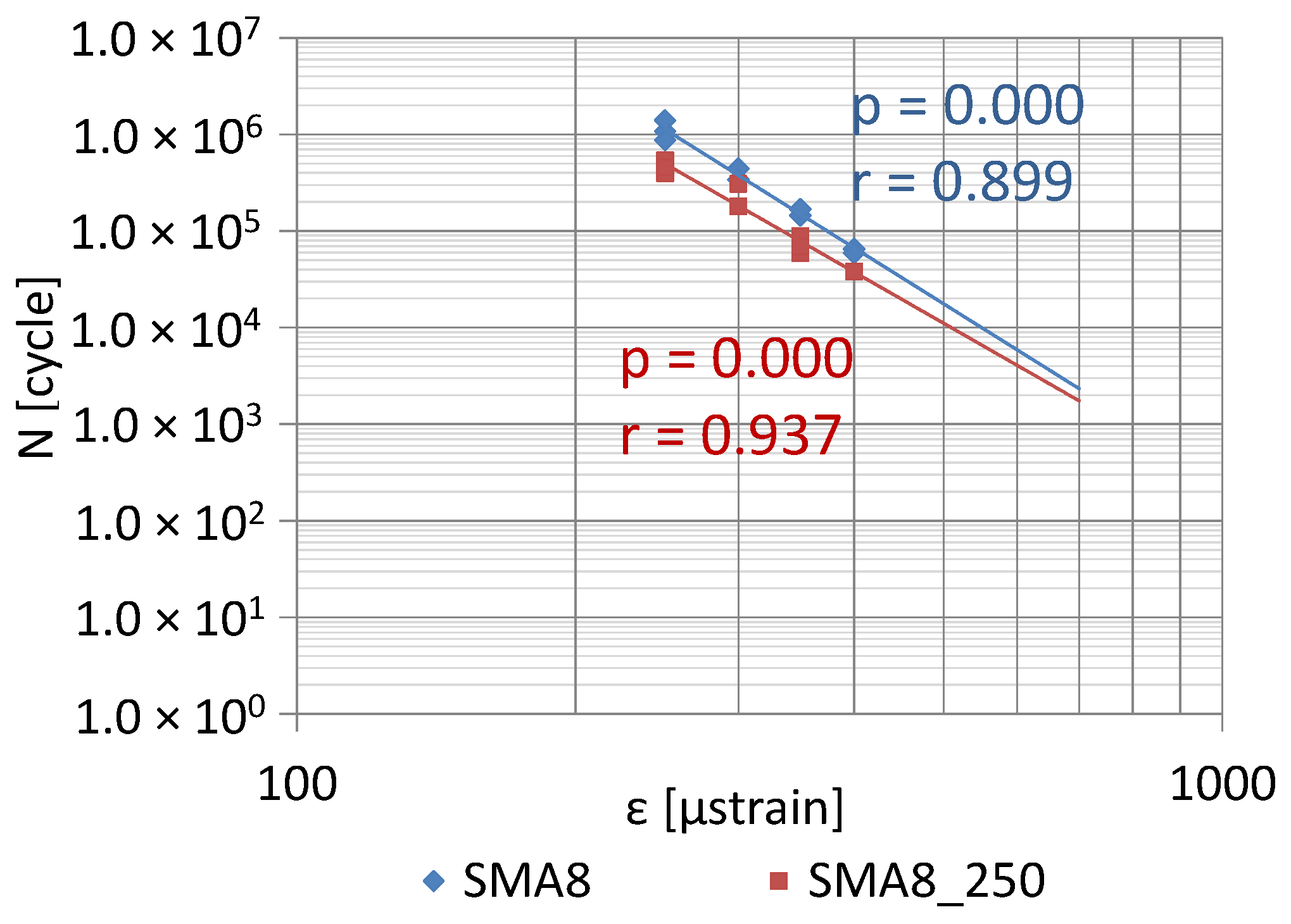 Materials 12 00610 g015 Materials 12 00610 g015