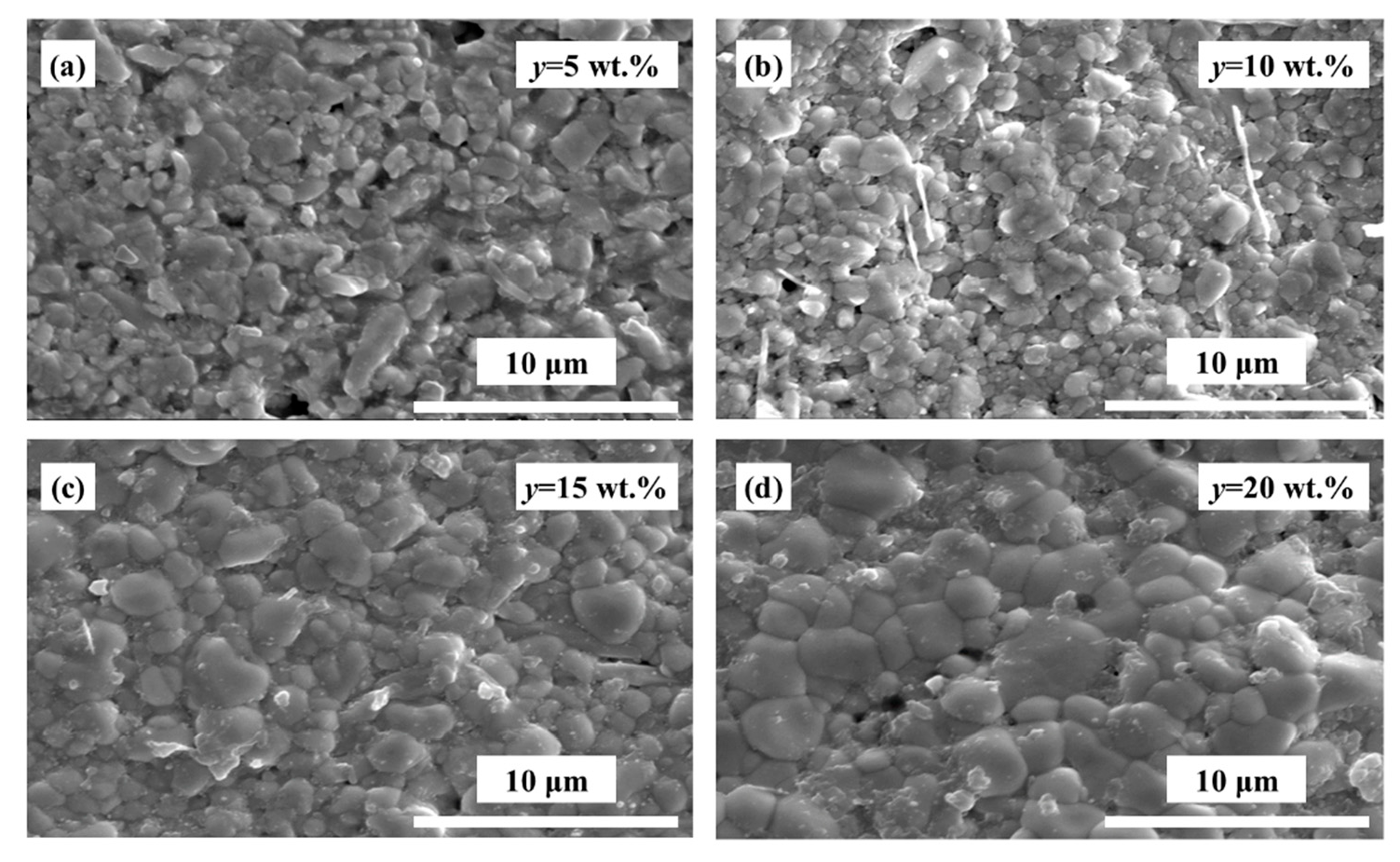 Materials 12 00611 g002