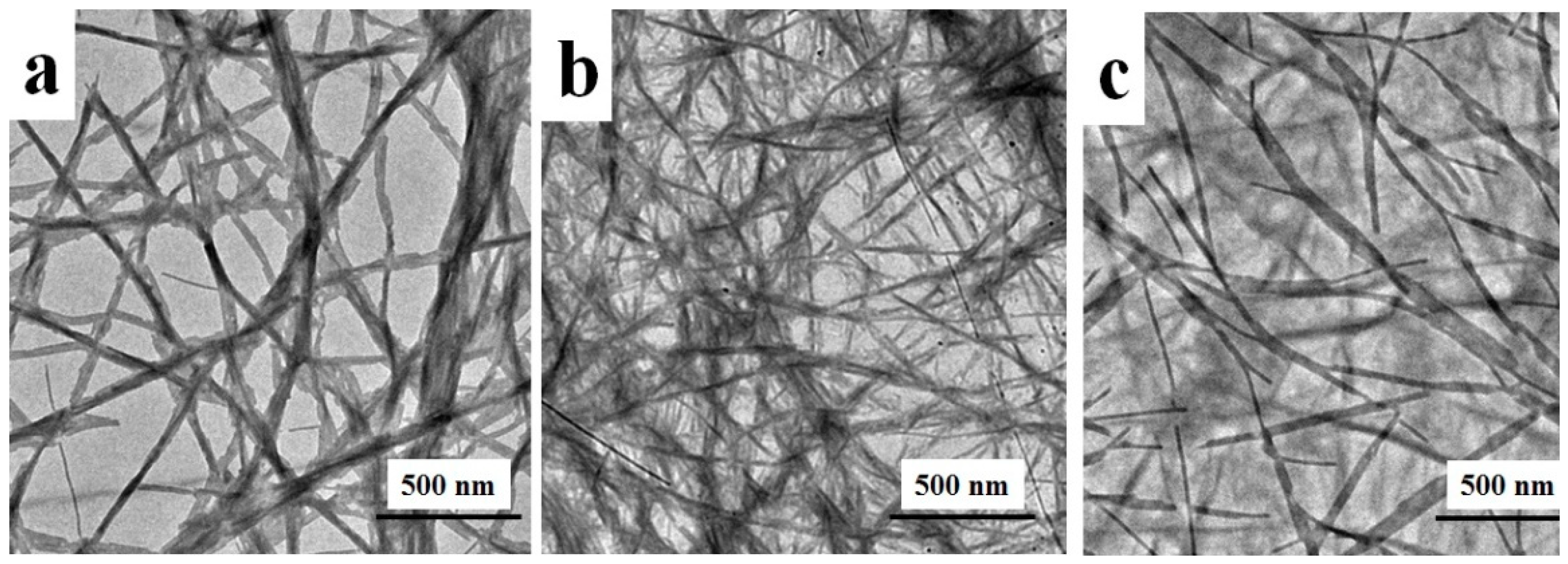 Materials 12 00614 g003 Materials 12 00614 g003