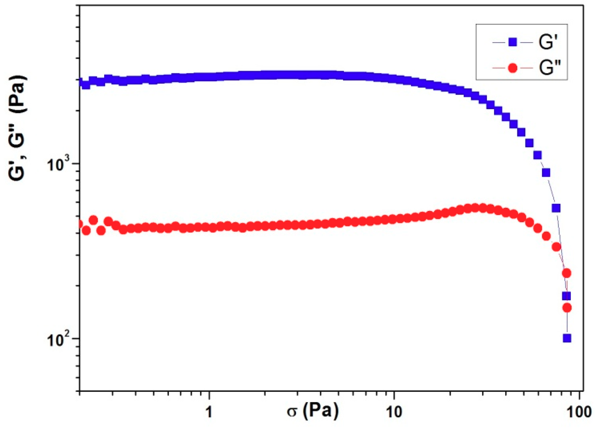 Materials 12 00614 g006 Materials 12 00614 g006