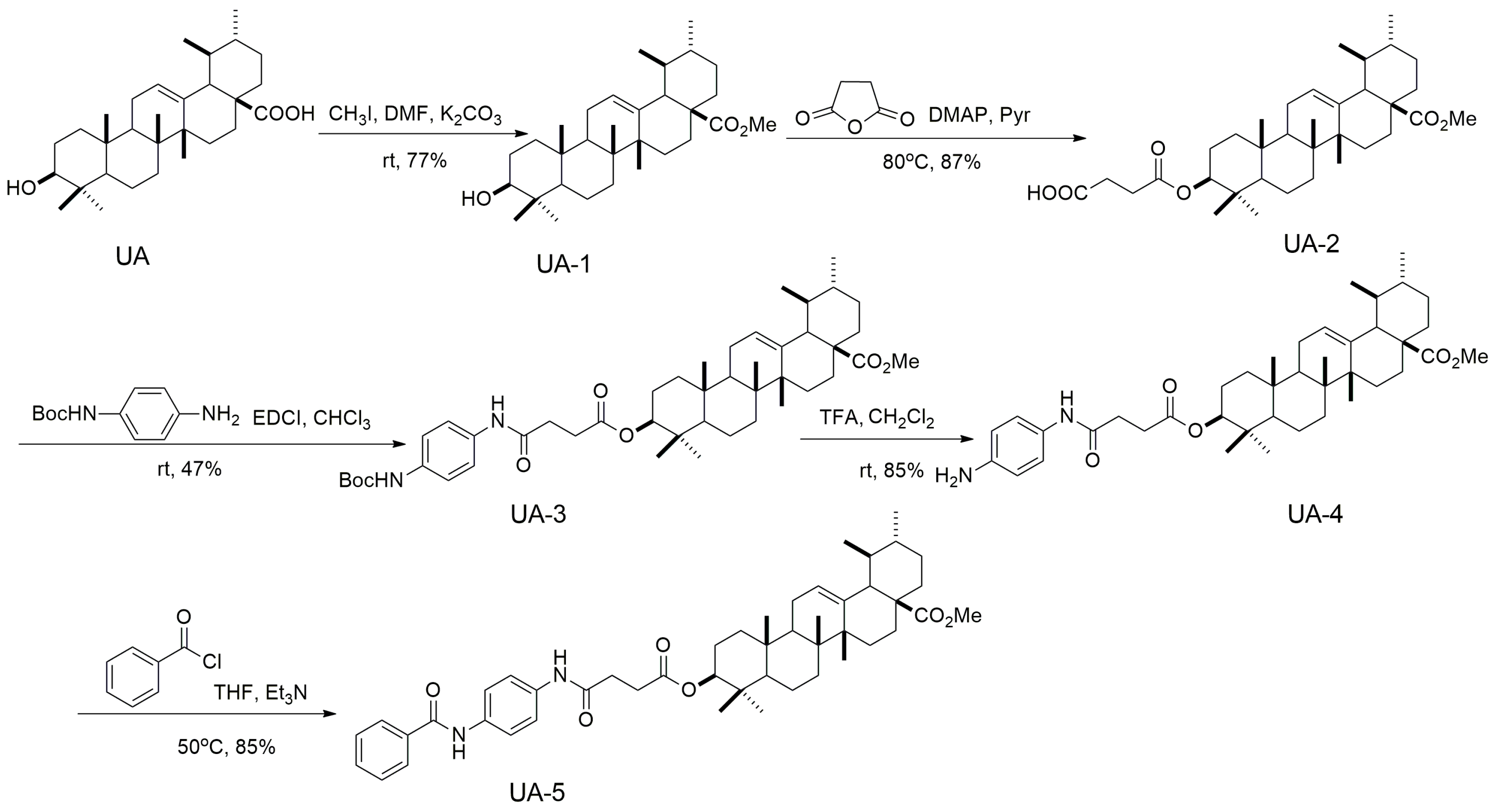 Materials 12 00614 sch001 Materials 12 00614 sch001