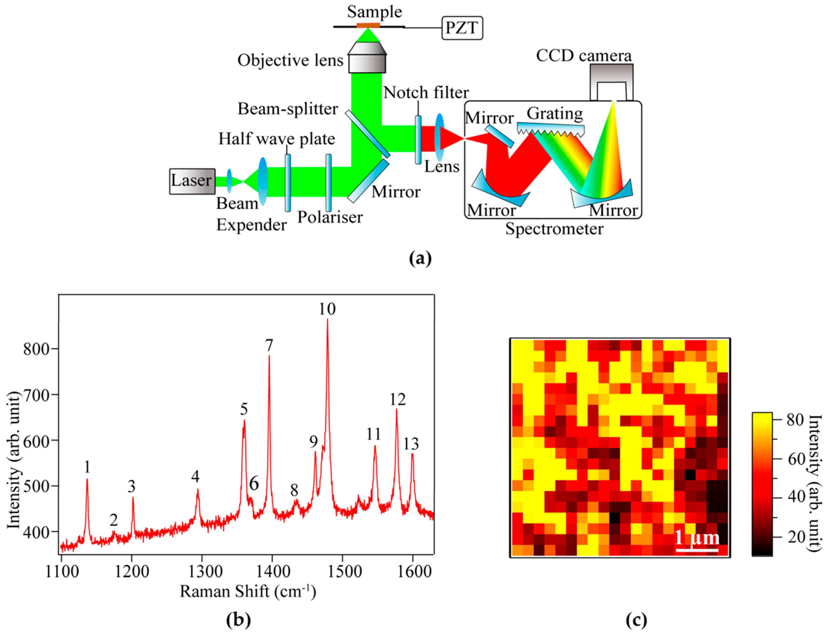 Materials 12 00615 g002 Materials 12 00615 g002