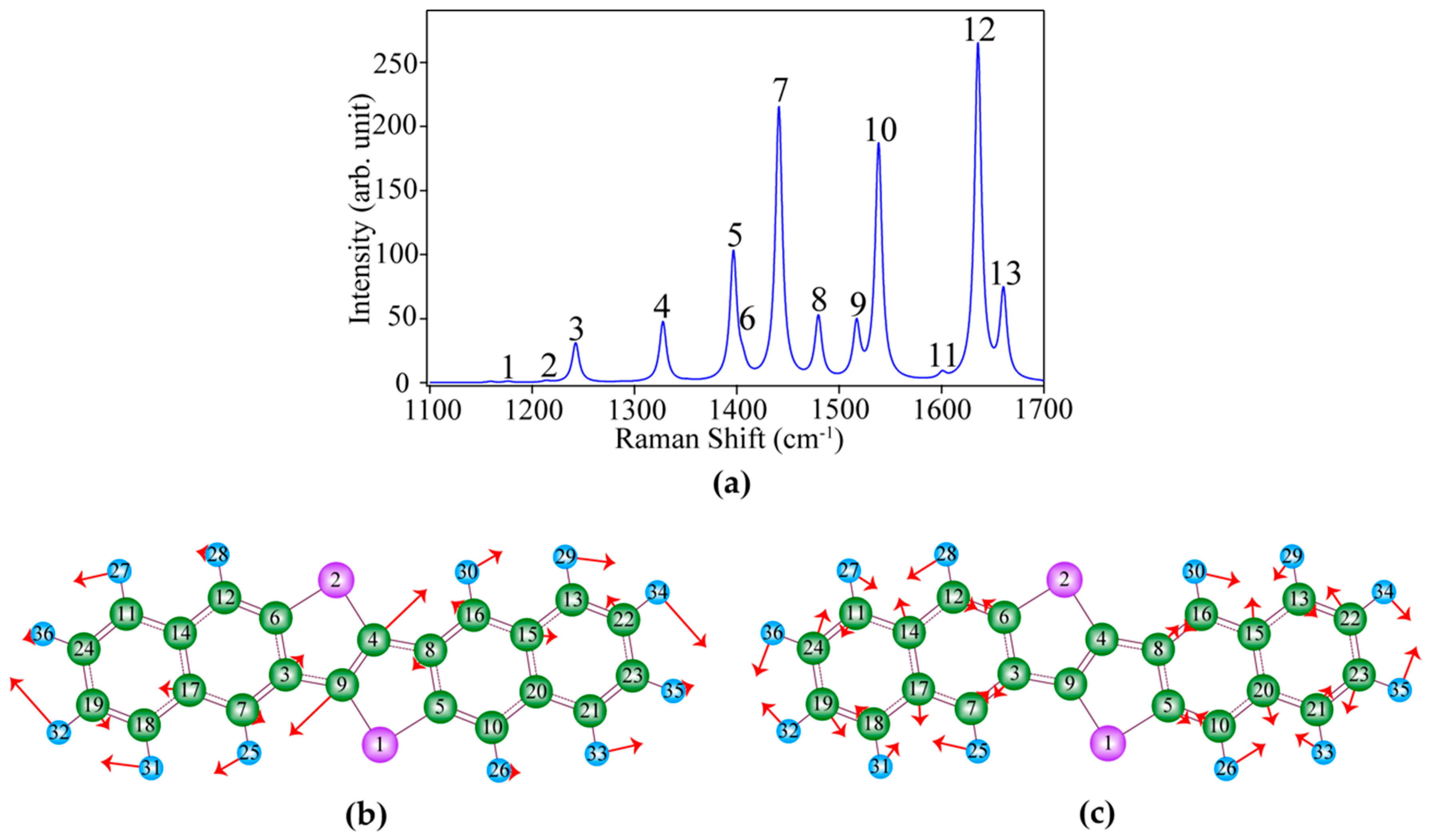 Materials 12 00615 g003 Materials 12 00615 g003