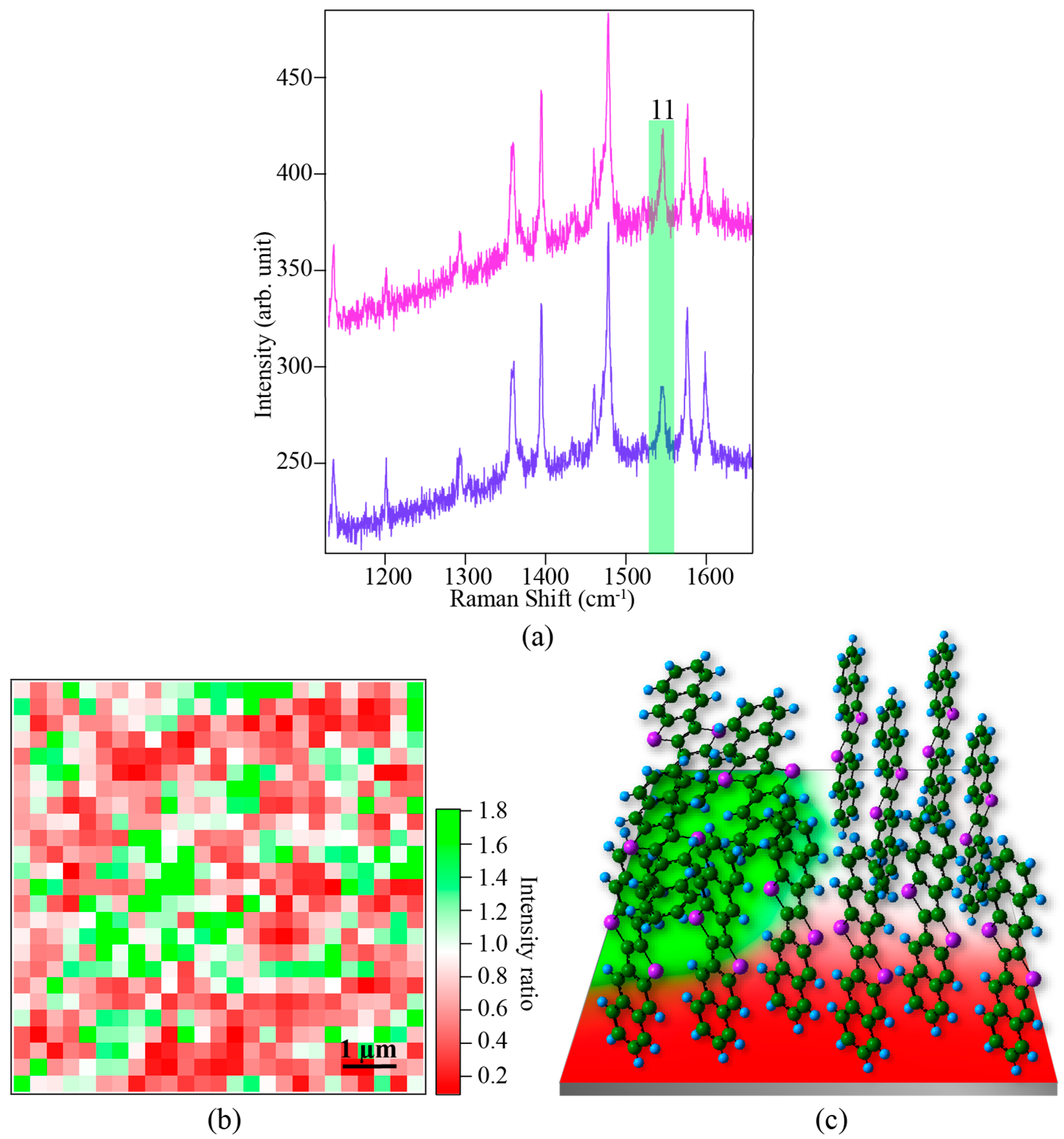 Materials 12 00615 g004 Materials 12 00615 g004