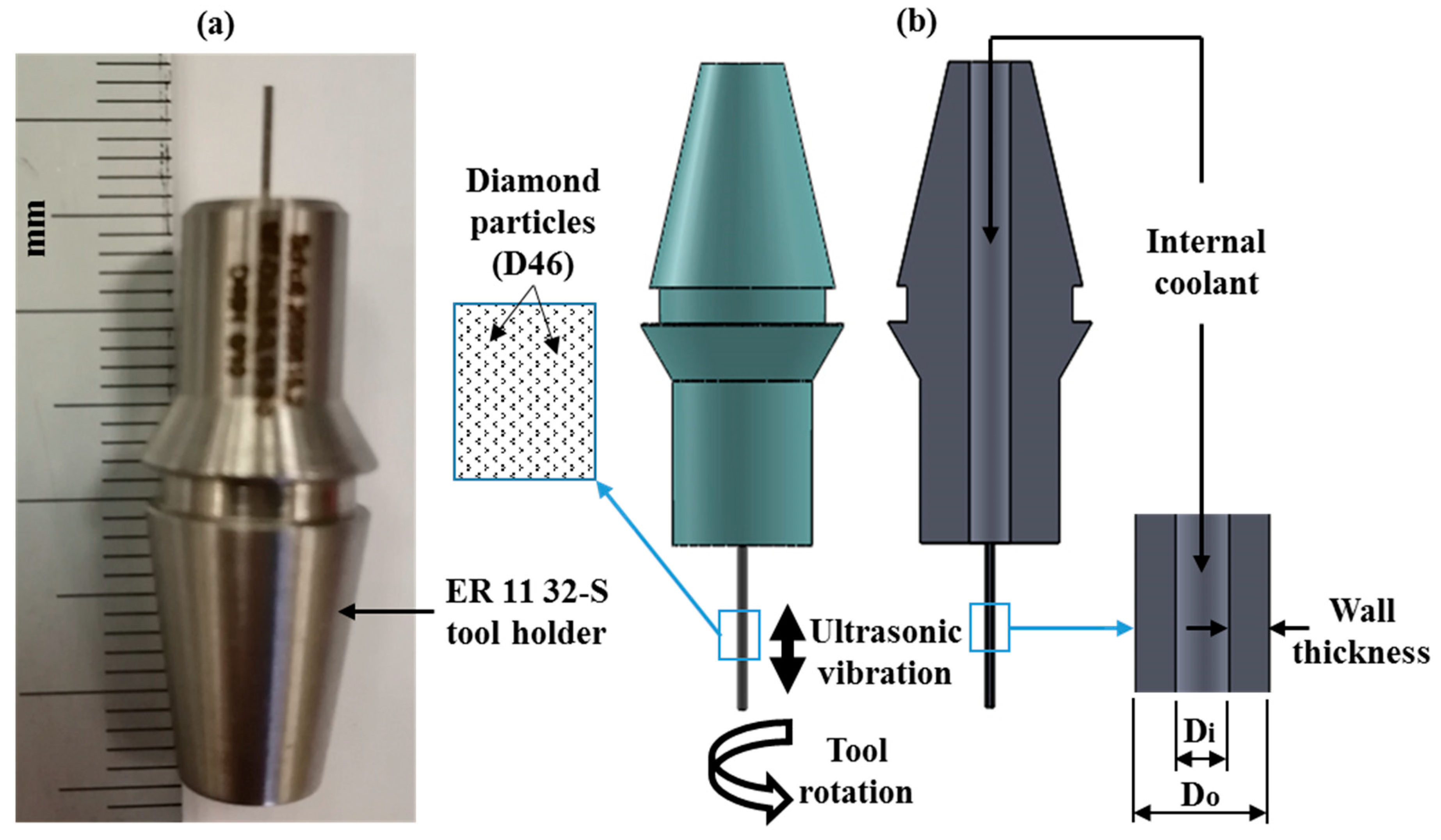 Materials 12 00616 g003 550
