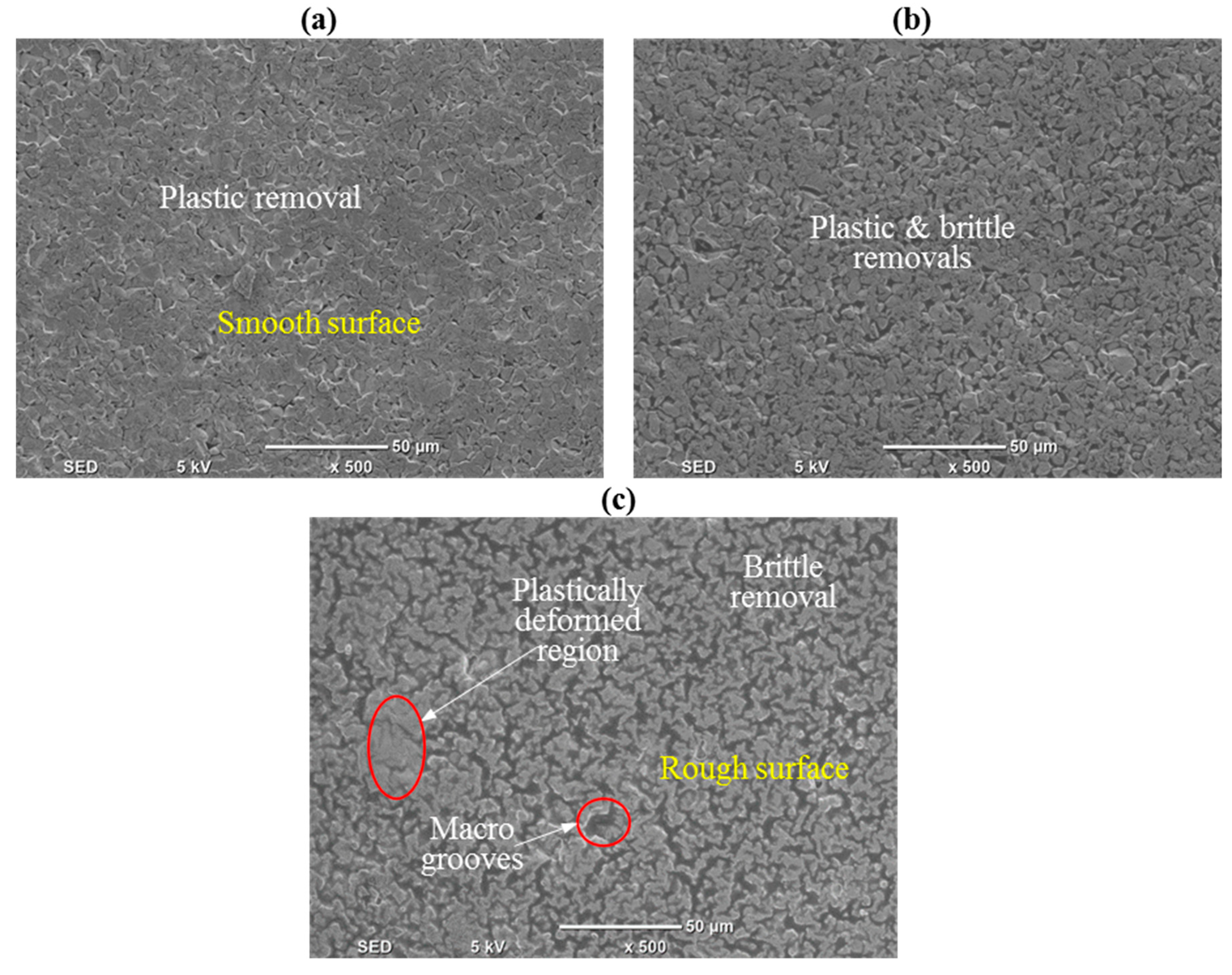 Materials 12 00616 g006 550