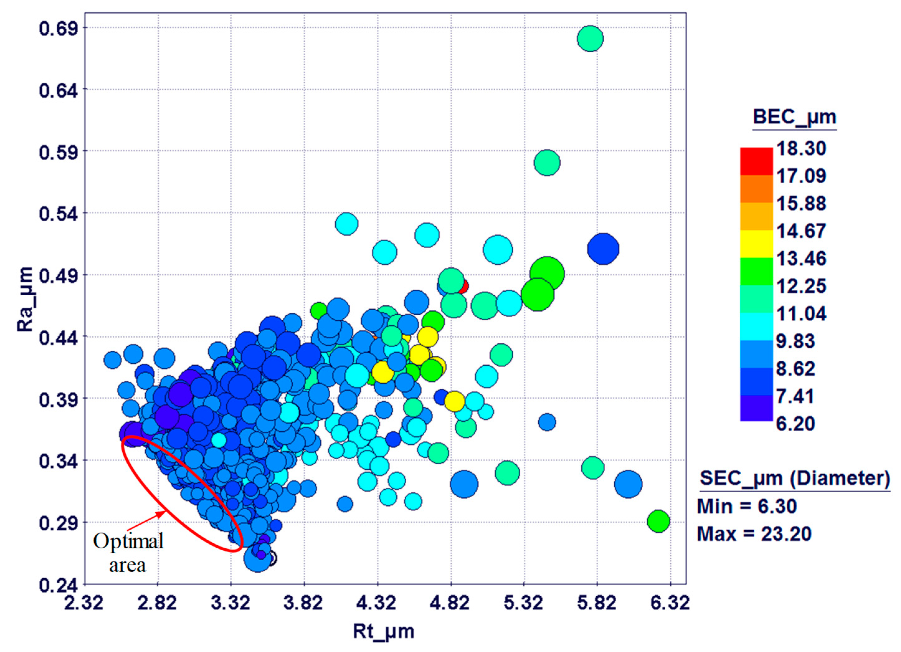Materials 12 00616 g018 550