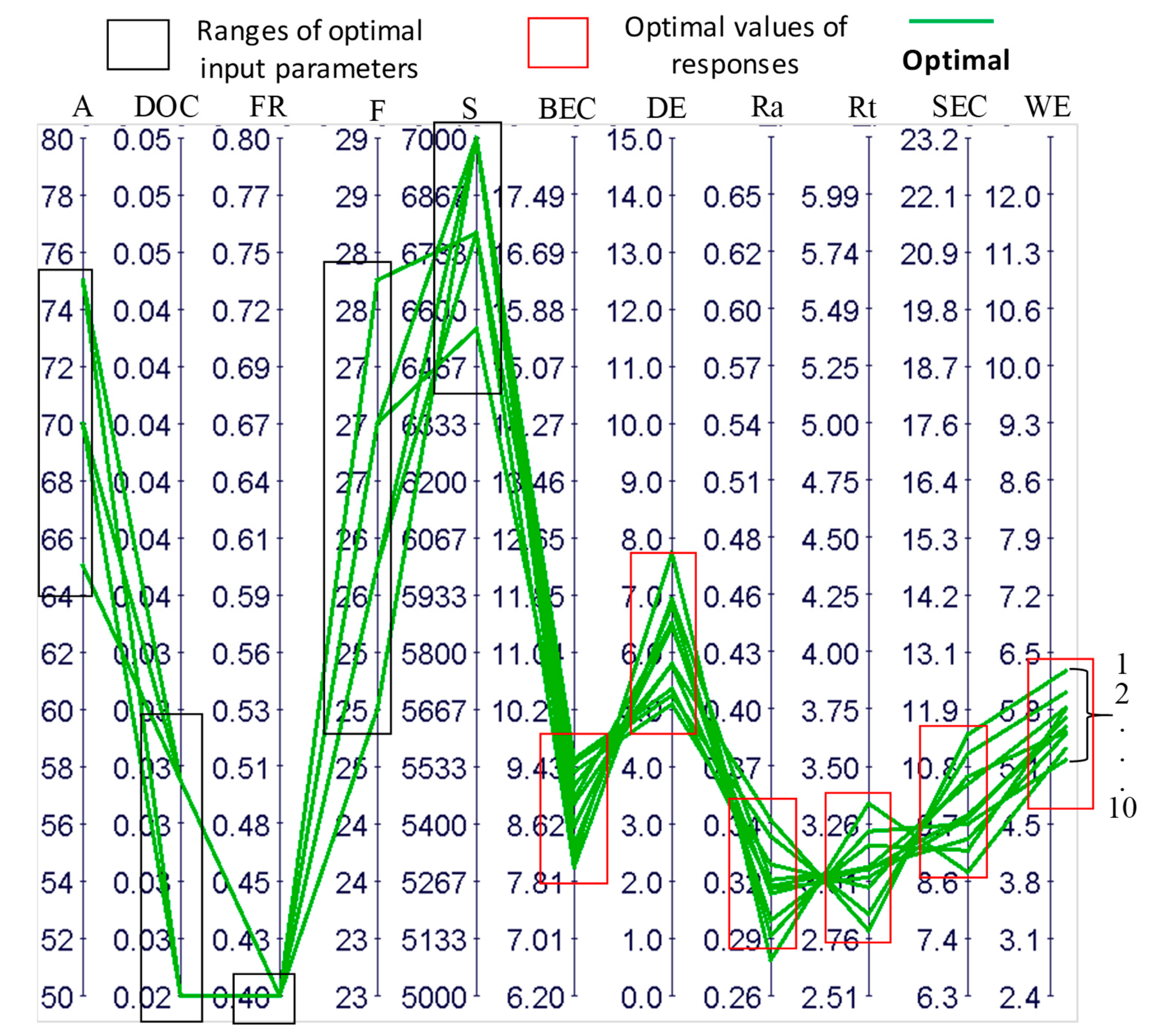Materials 12 00616 g019 550