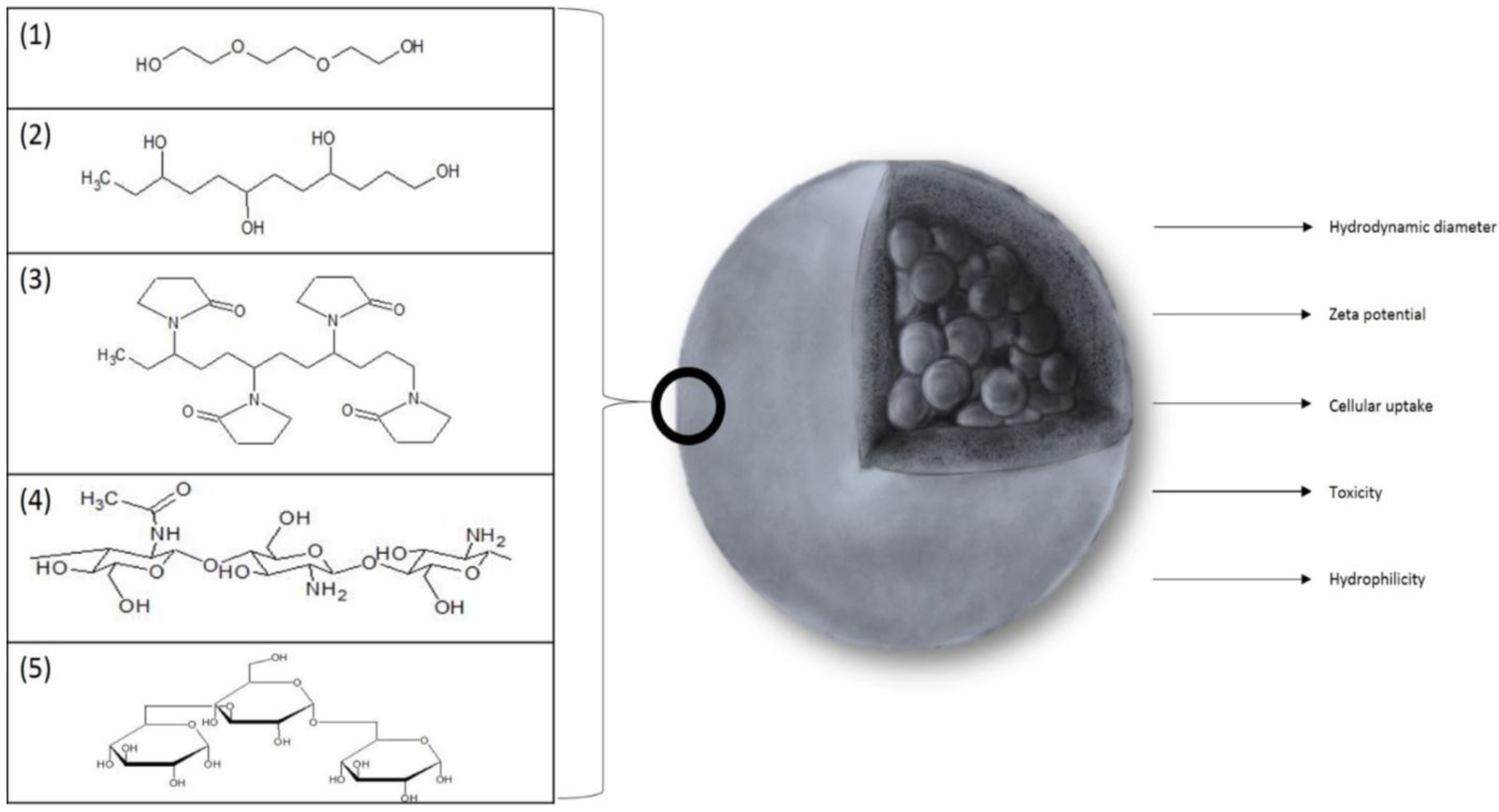 Materials 12 00617 g002