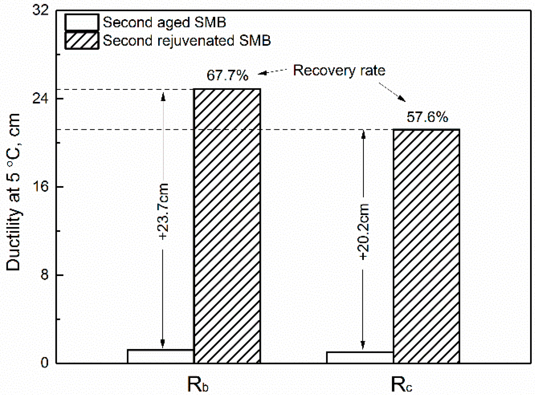 Materials 12 00618 g001