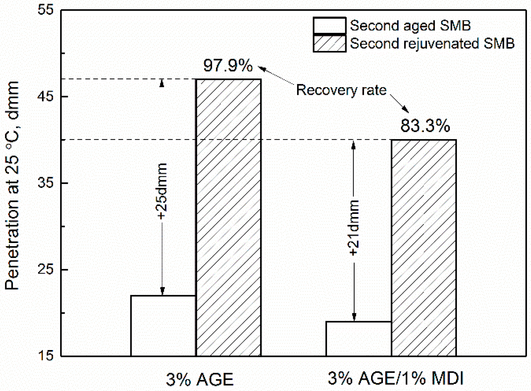 Materials 12 00618 g003