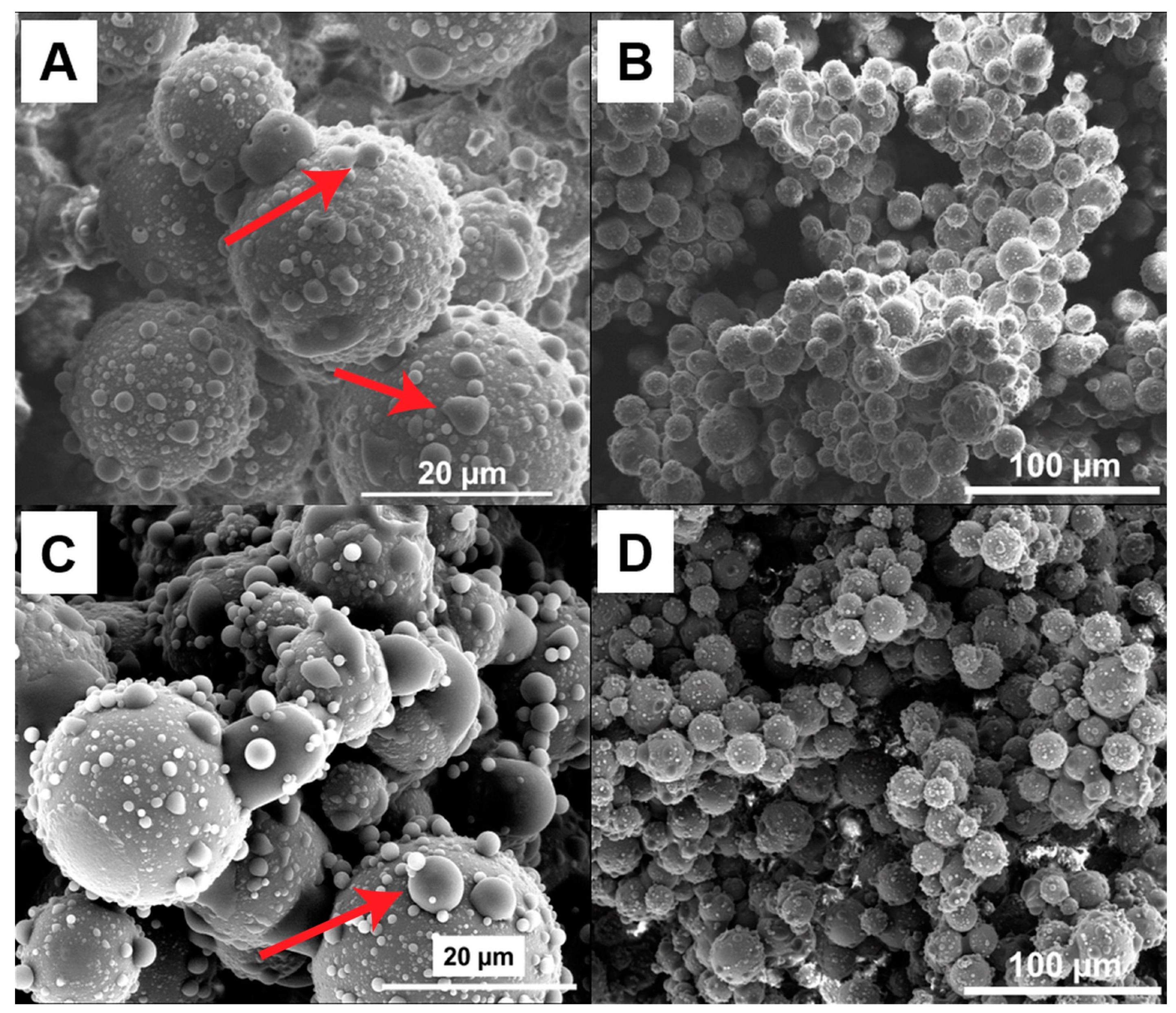 Materials 12 00619 g002