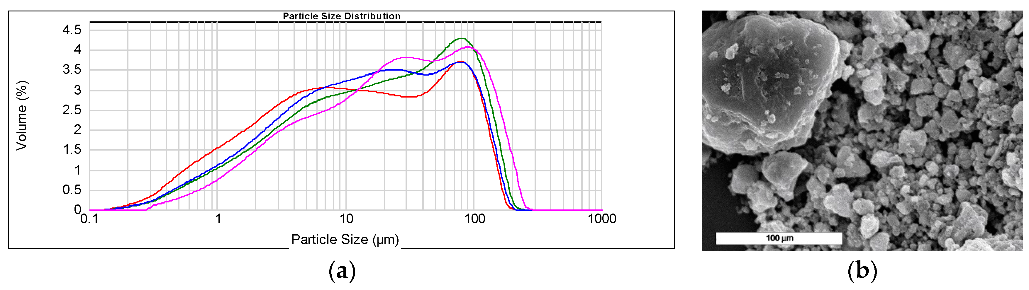 Materials 12 00621 g002 Materials 12 00621 g002