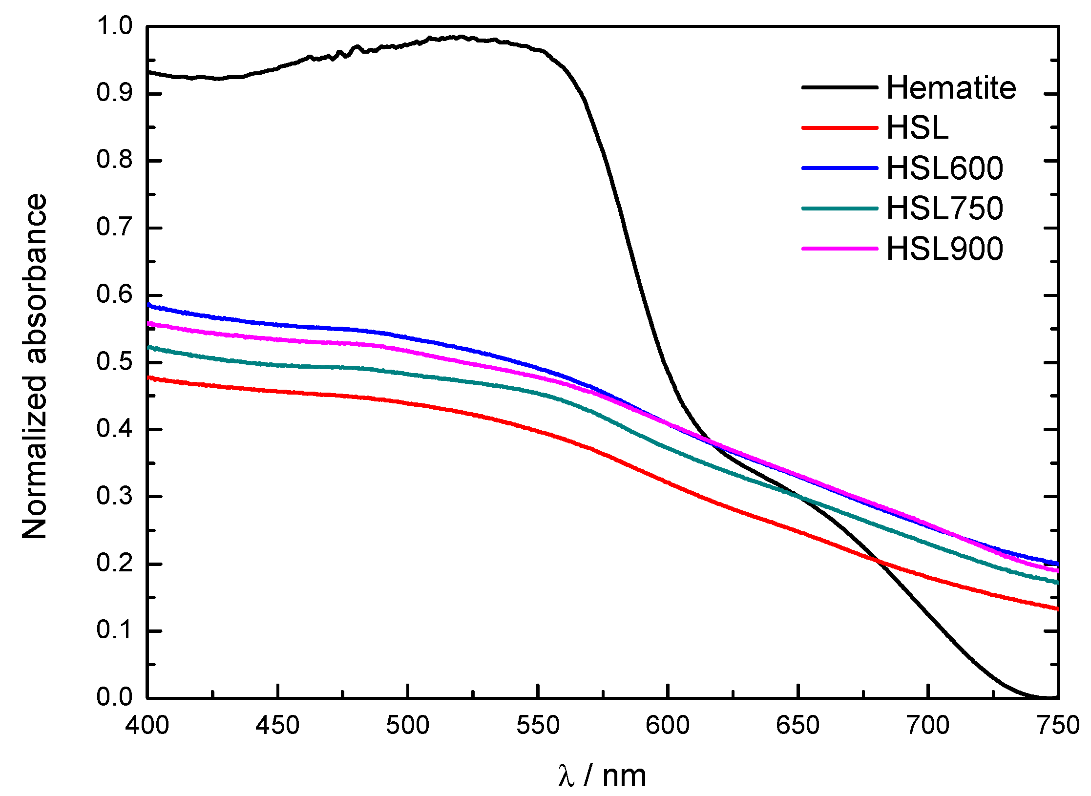 Materials 12 00621 g004 Materials 12 00621 g004