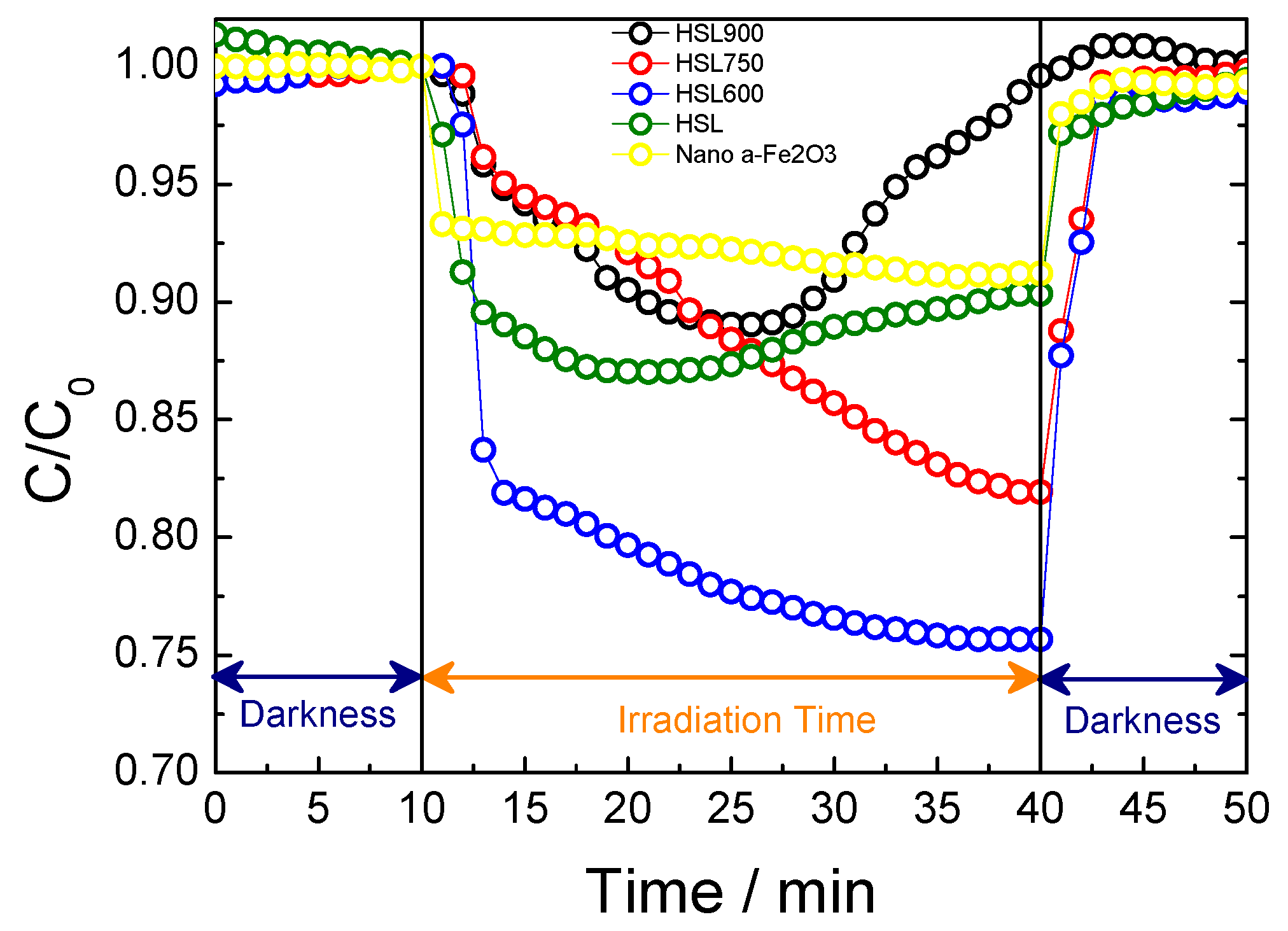 Materials 12 00621 g005 Materials 12 00621 g005