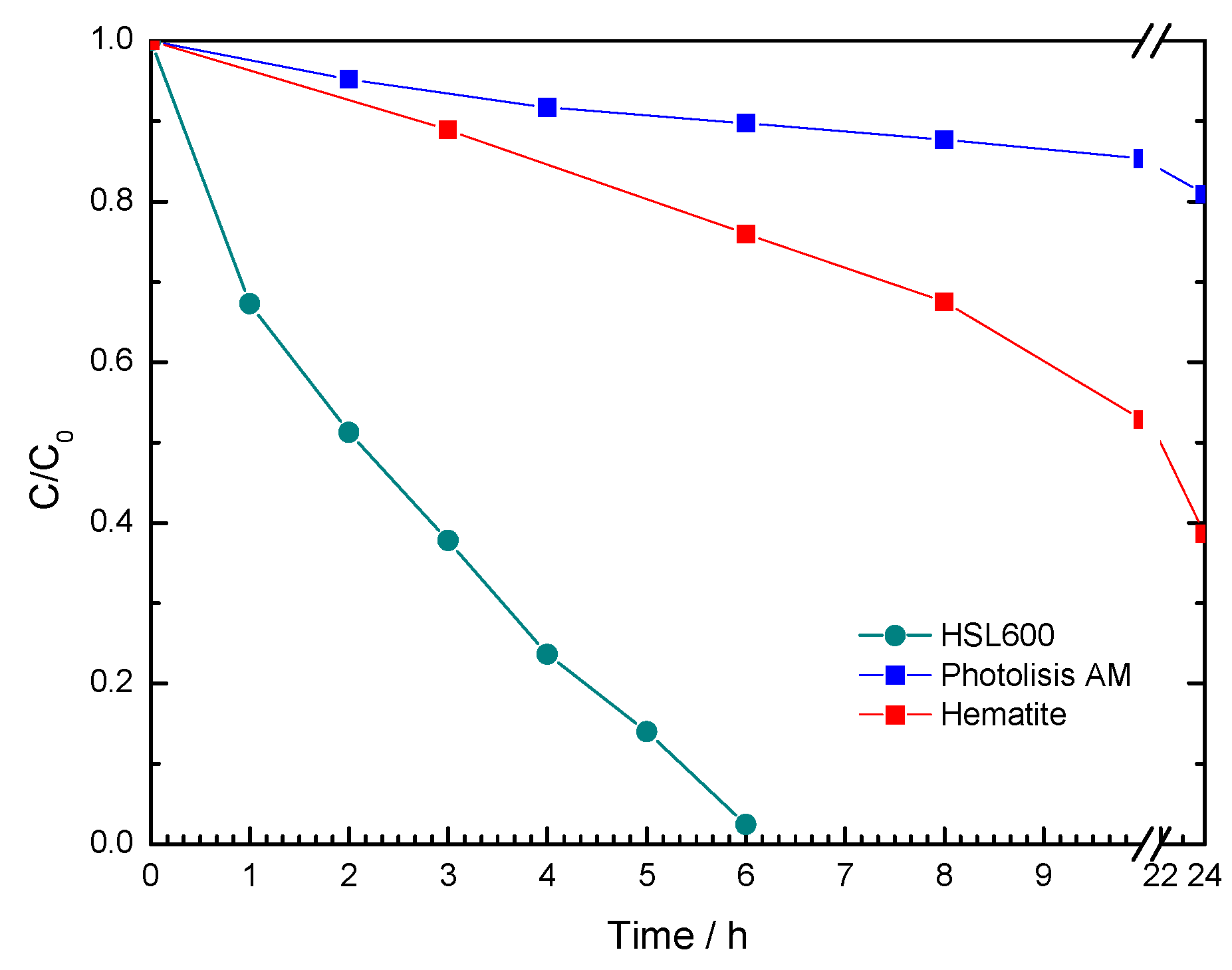 Materials 12 00621 g006 Materials 12 00621 g006