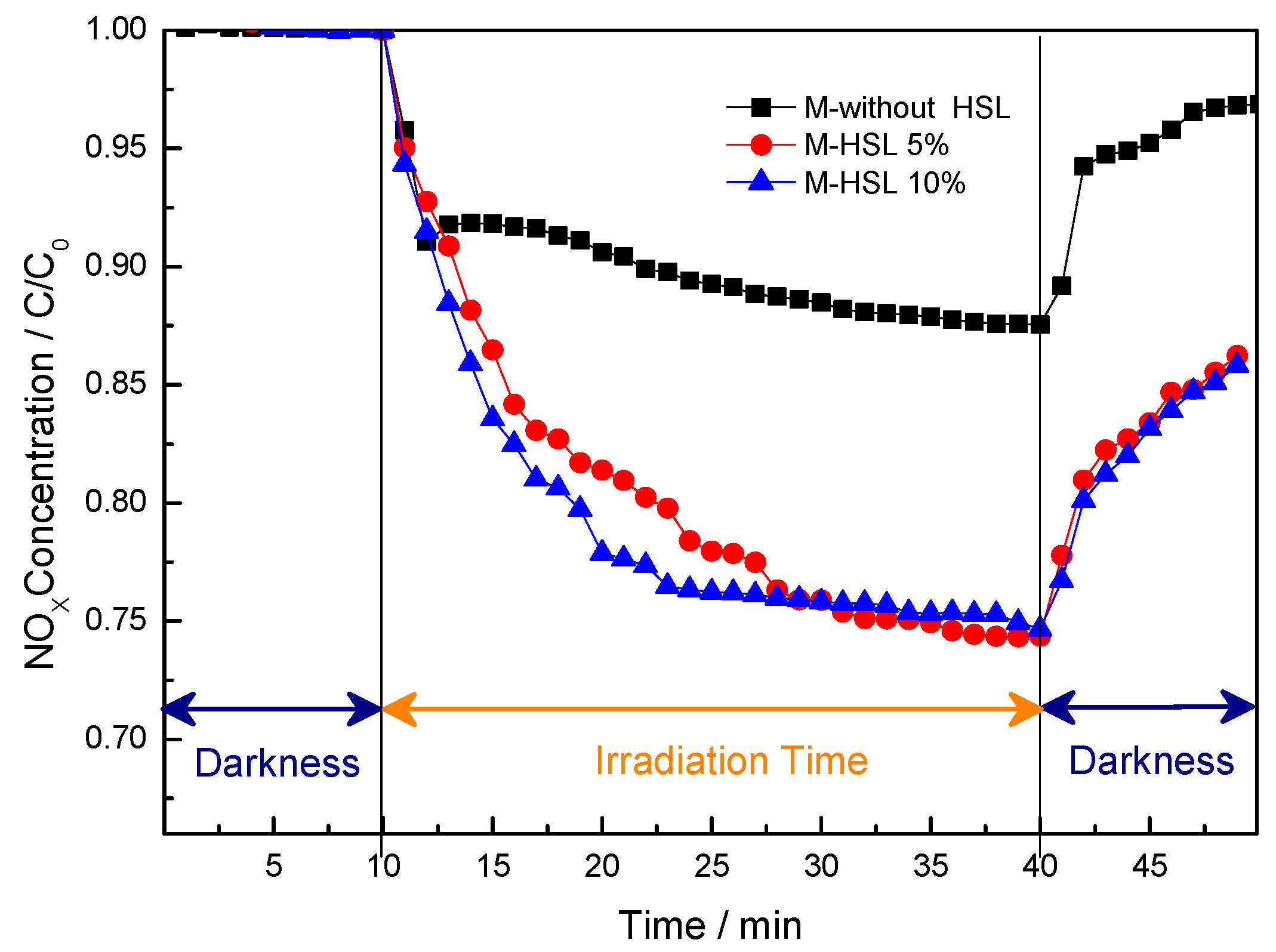 Materials 12 00621 g007 Materials 12 00621 g007