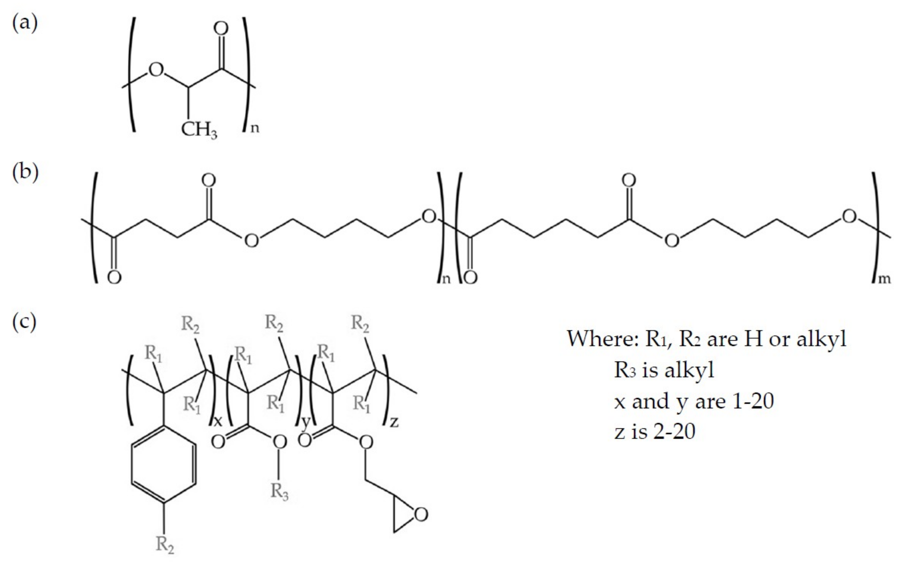 Materials 12 00622 g001 550