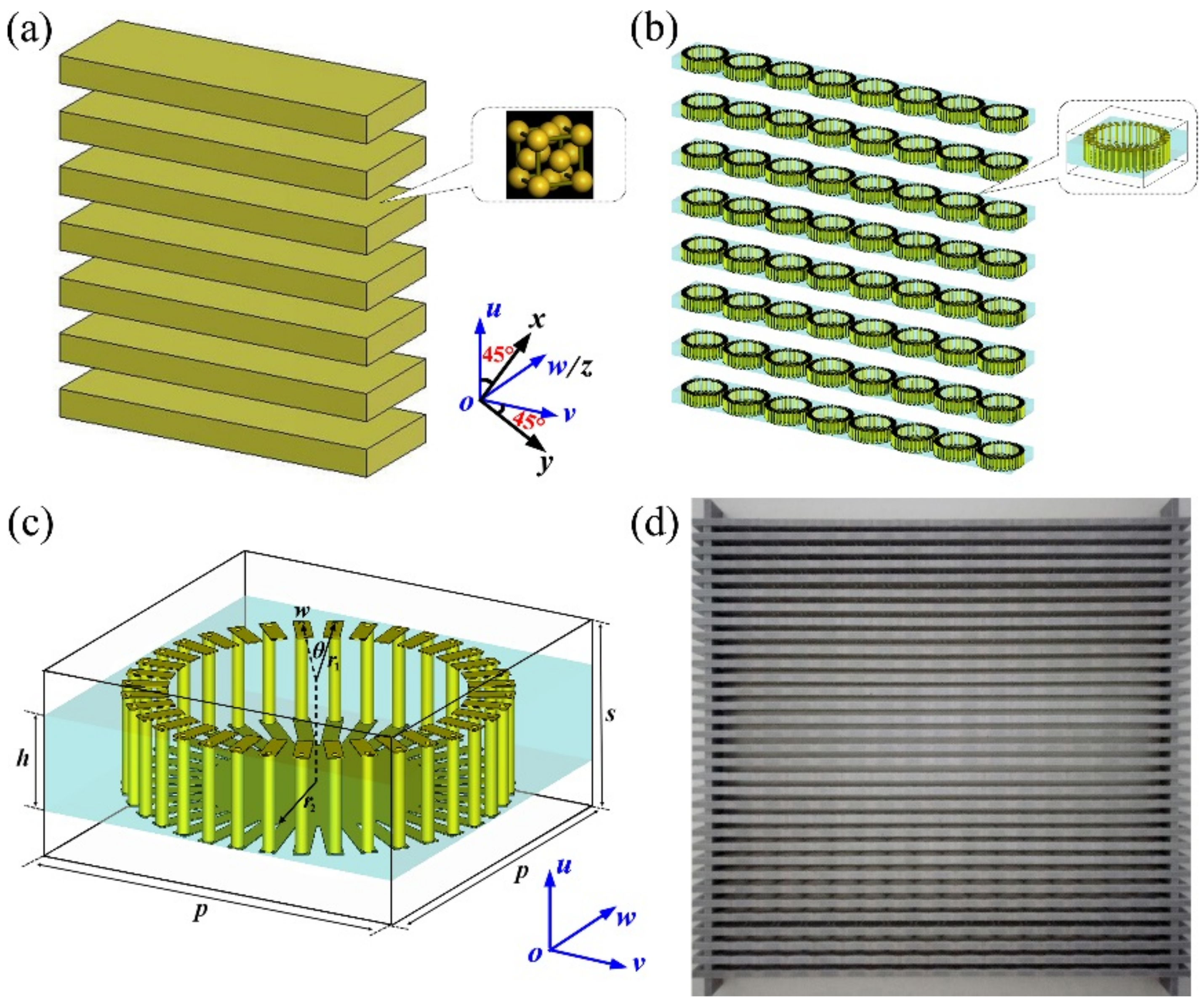 Materials 12 00623 g001