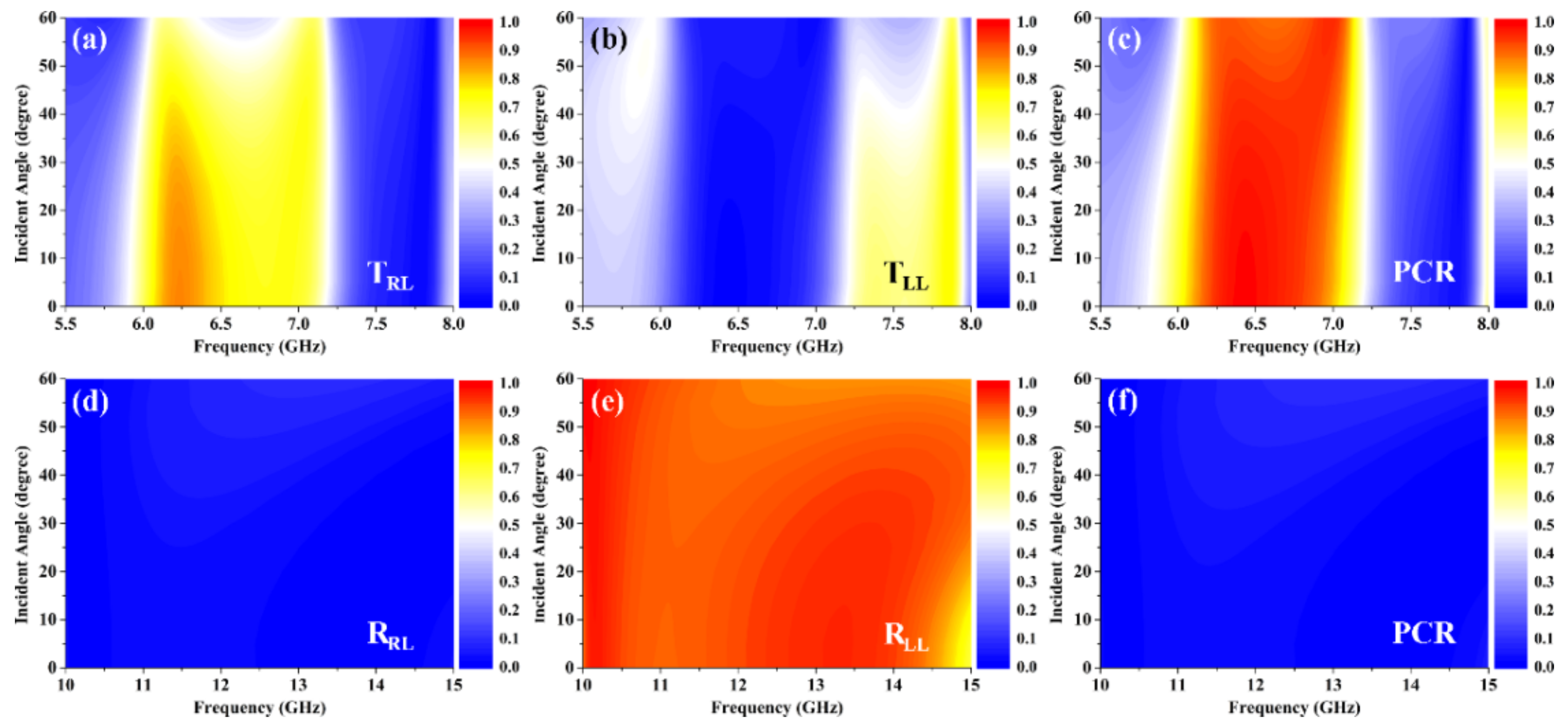 Materials 12 00623 g008
