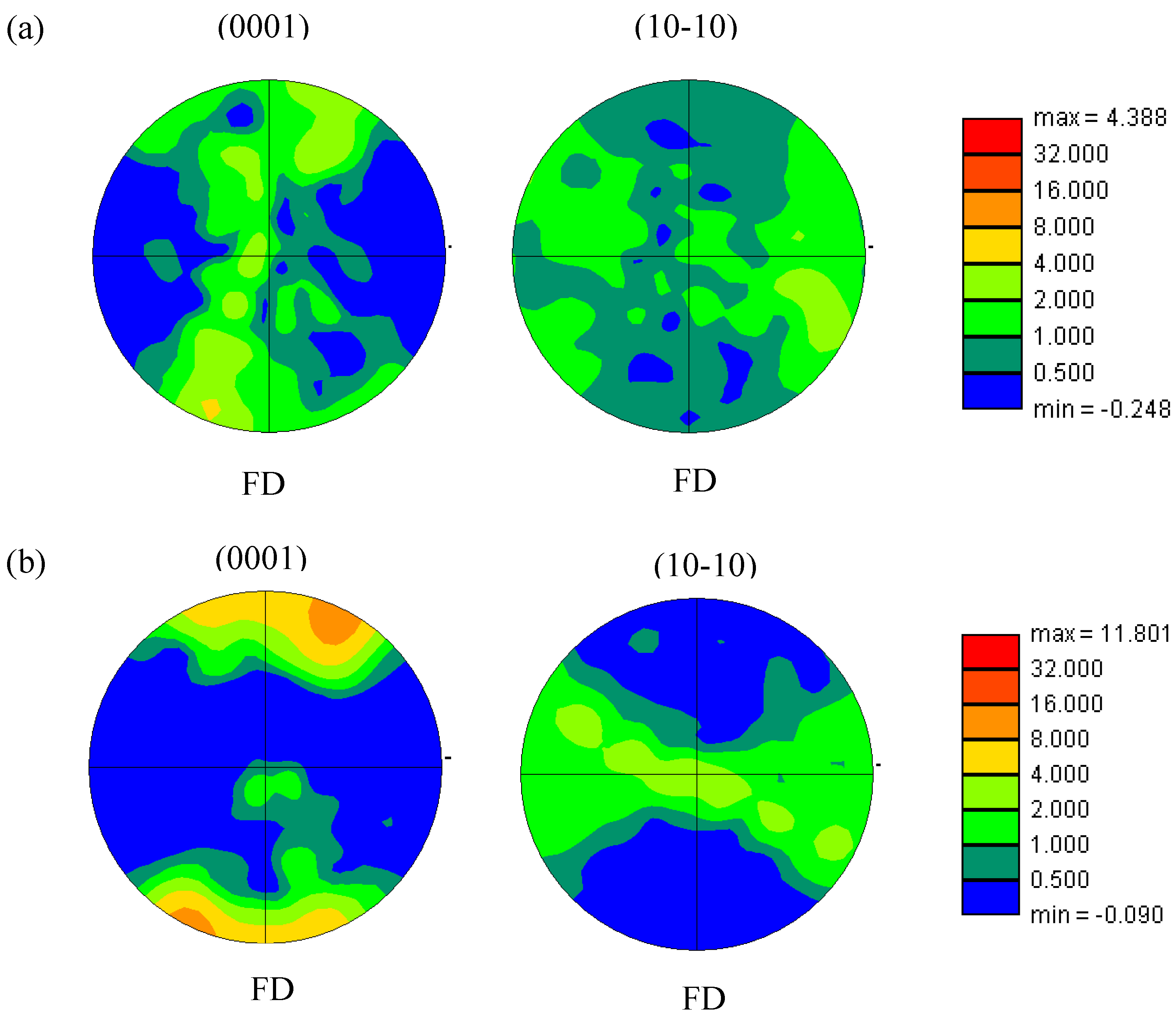 Materials 12 00625 g007 550