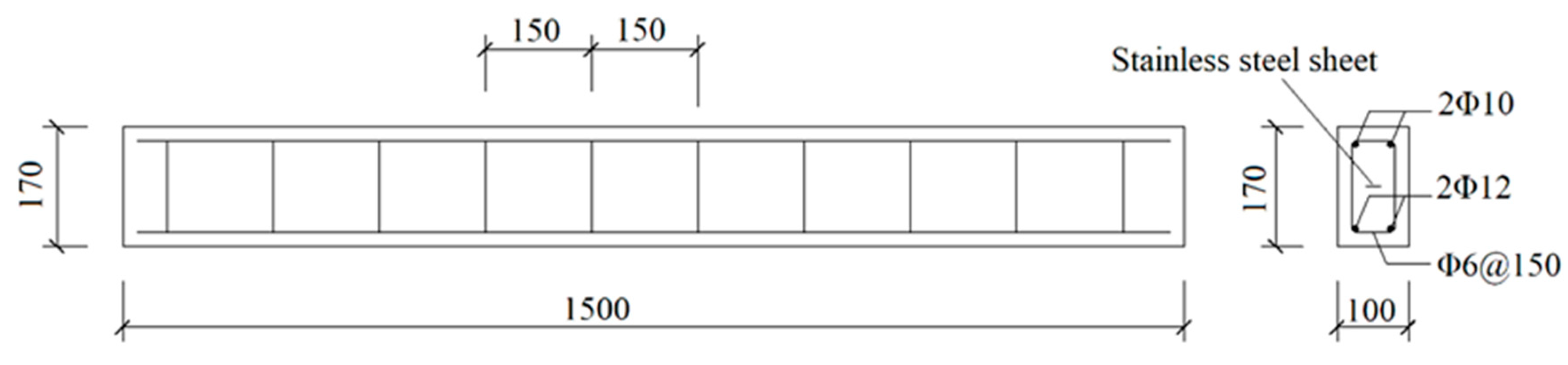 Materials 12 00627 g002